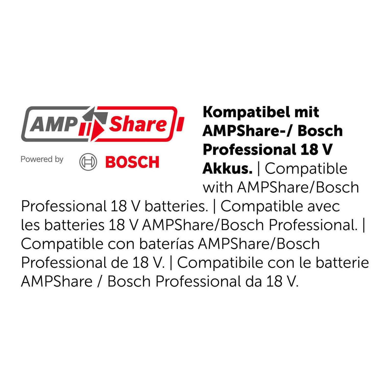 Logo mit 'AMP Share' und 'BOSCH'. Text: Kompatibel mit 18 V Batterien in mehreren Sprachen.