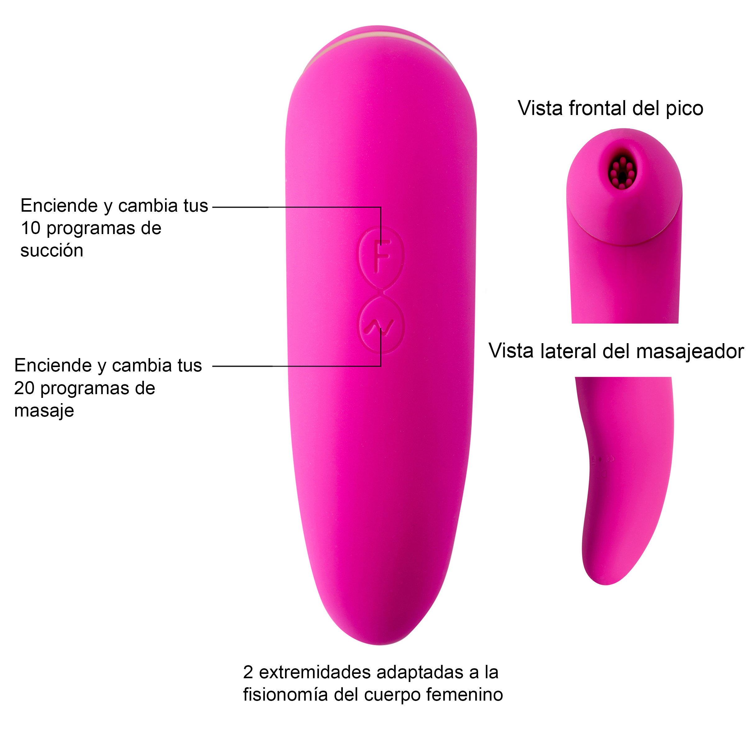 Se presenta un juguete sexual rosa con vistas frontal y lateral con etiquetas de texto descriptivas. El dispositivo tiene 20 programas de masaje y 10 de succión.