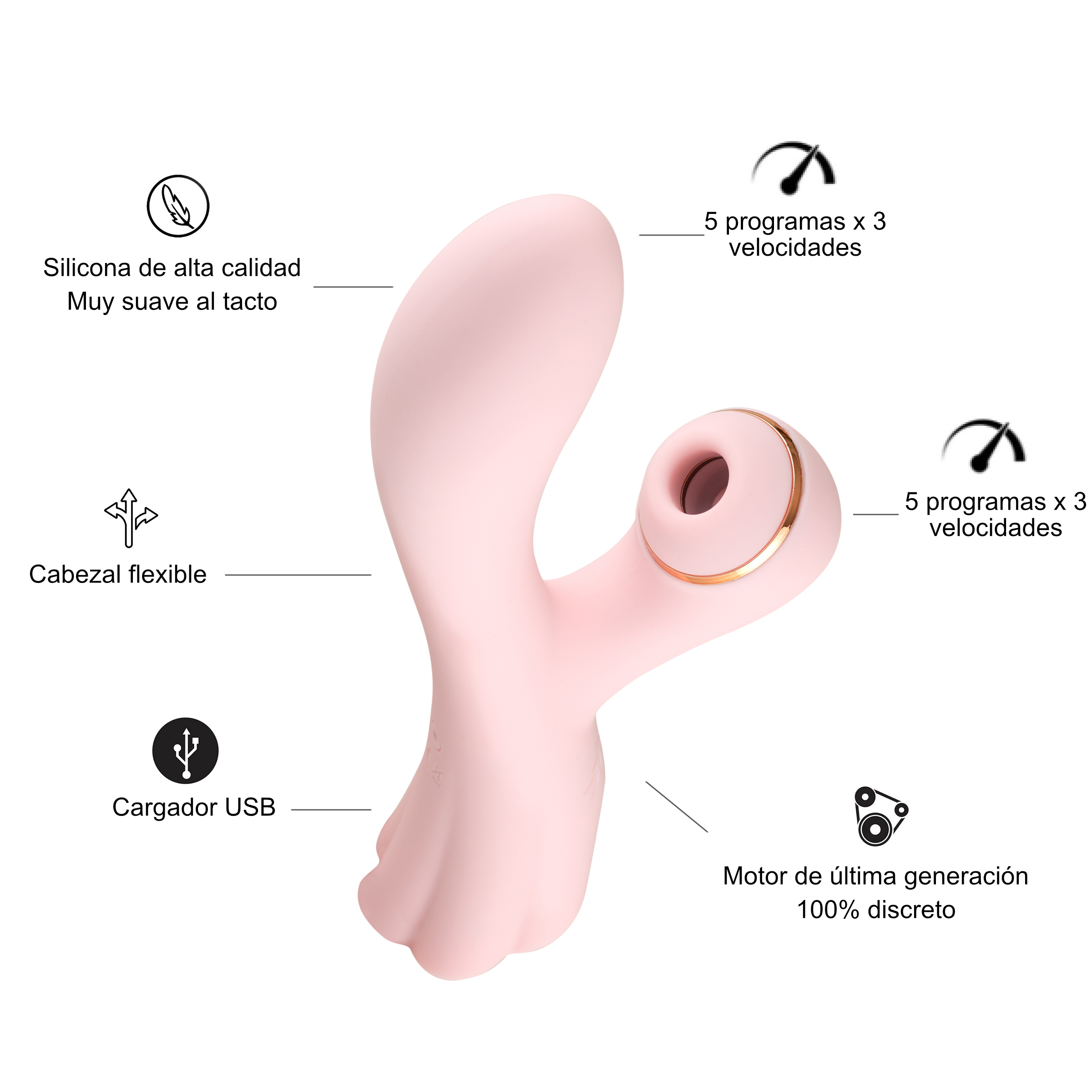 Un juguete sexual rosa con un diseño curvo. Tiene etiquetas de texto e iconos que indican características como velocidades y carga USB.