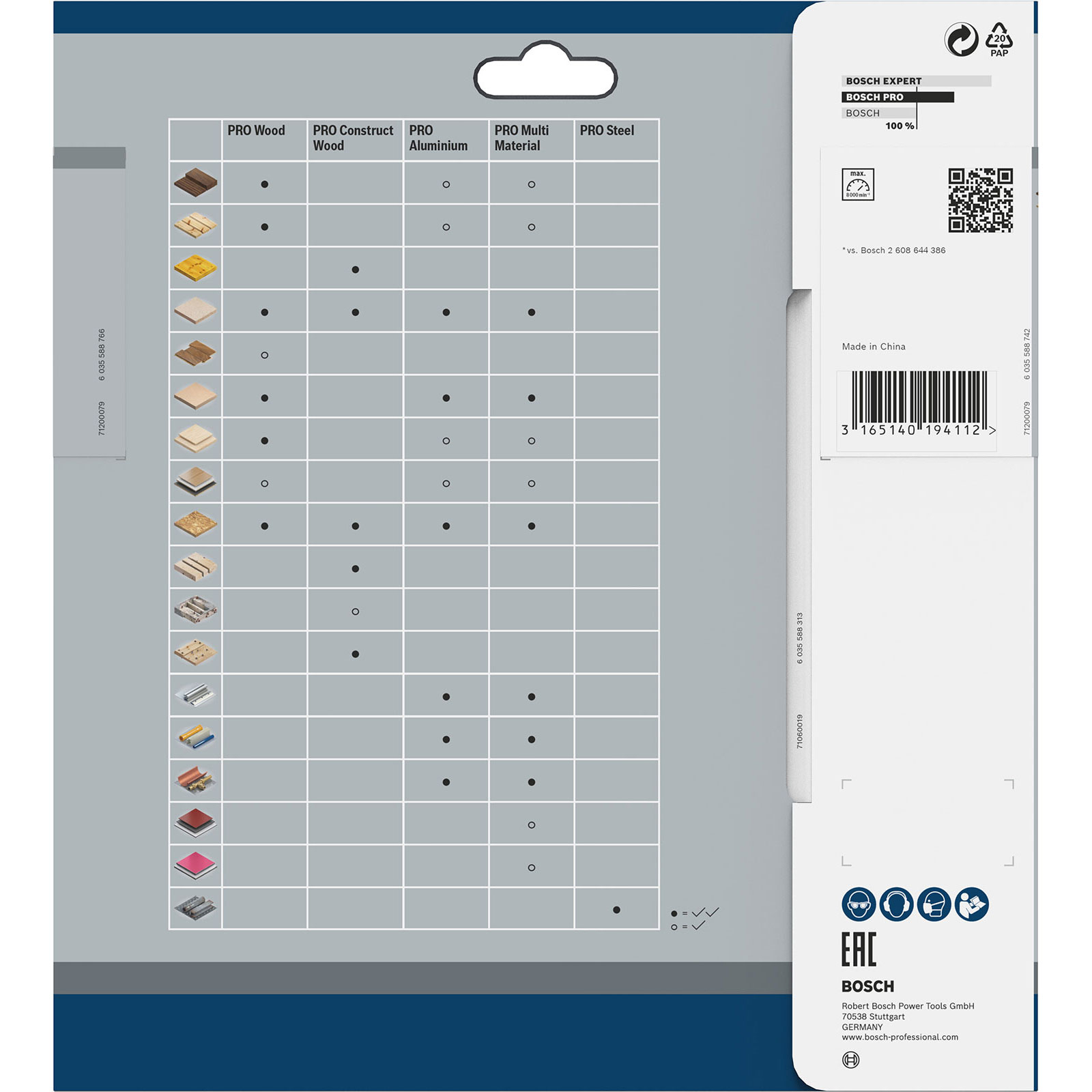Bosch Produktverpackung mit Kompatibilitätstabelle für verschiedene Materialien. Logos, Barcodes und Produktinformationen.