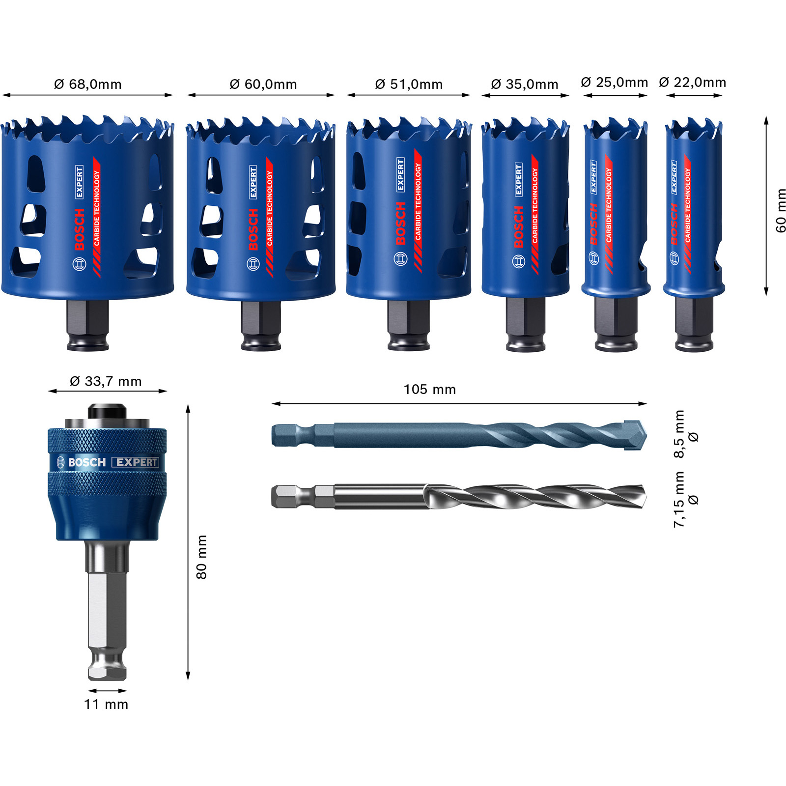 Set von blauen Bosch Lochsägen, Bohrer und Halter mit Maßangaben in Millimetern.