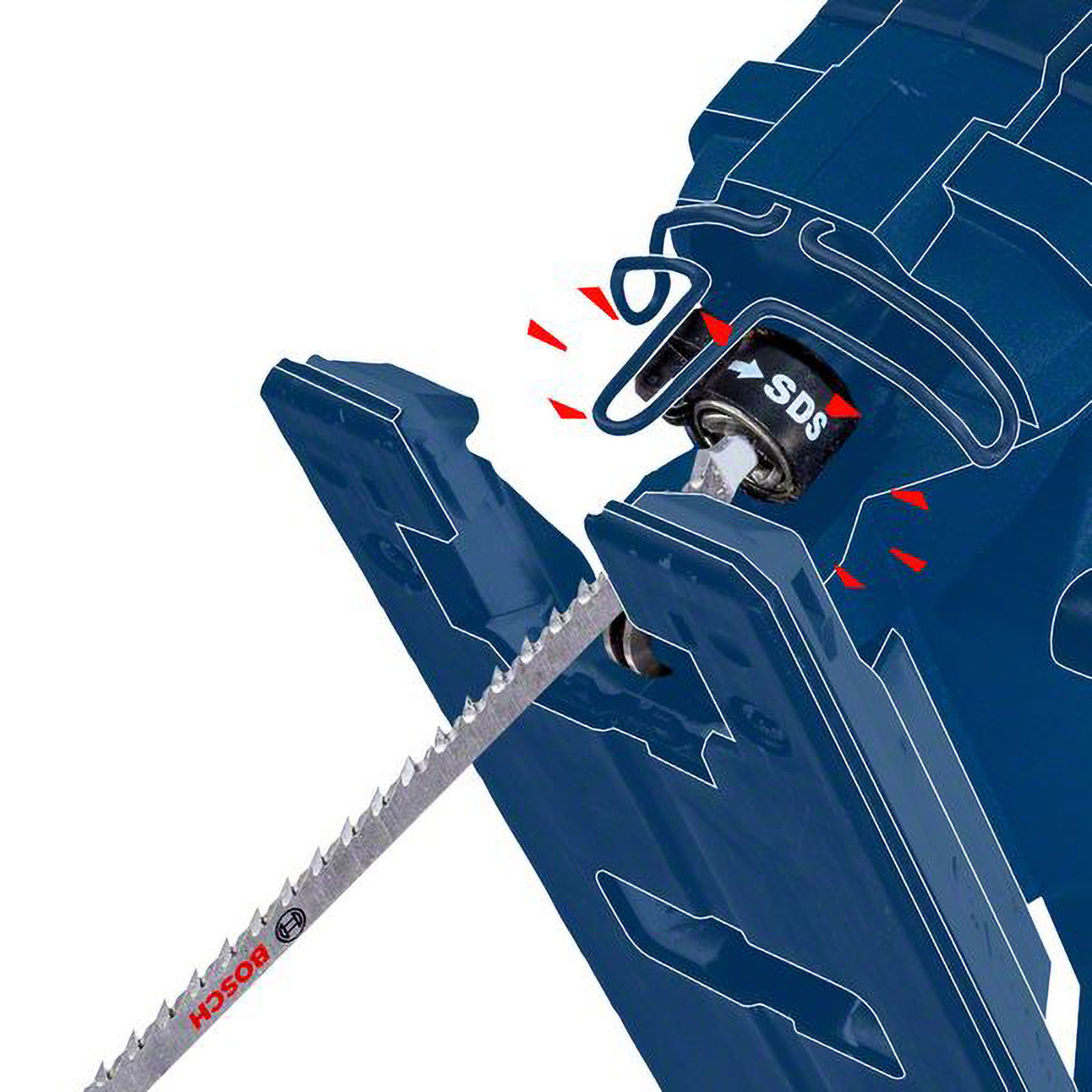 Blaue Stichsäge-Detail. Eine silberne Klinge mit BOSCH. Das SDS-System ist sichtbar. Rote Pfeile zeigen die Funktion.