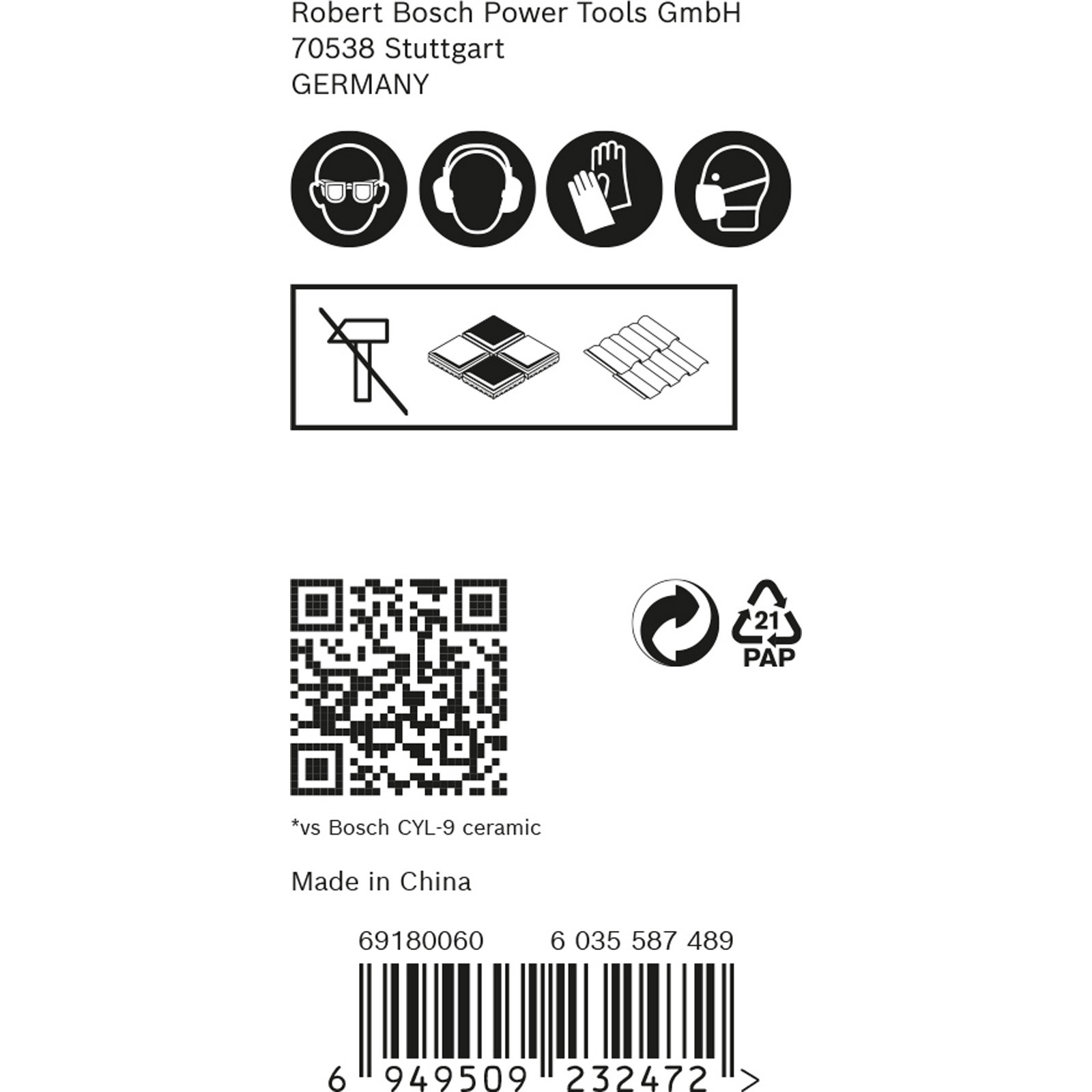 Obrazek przedstawia ikony bezpieczeństwa: okulary, ochrona słuchu, rękawice, maska. Ponadto kod QR, symbol recyklingu i kod kreskowy.