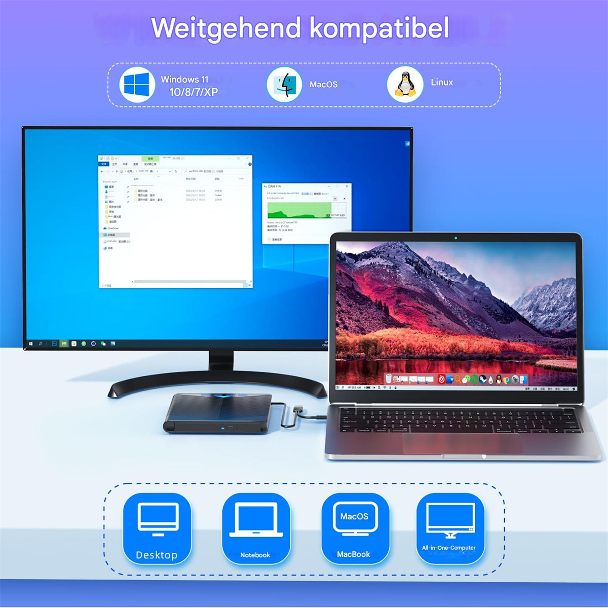 Ein Desktop-Computer ist mit einem Laptop und einem schwarzen Hub verbunden. MacOS-, Windows- und Linux-Symbole sind vorhanden.