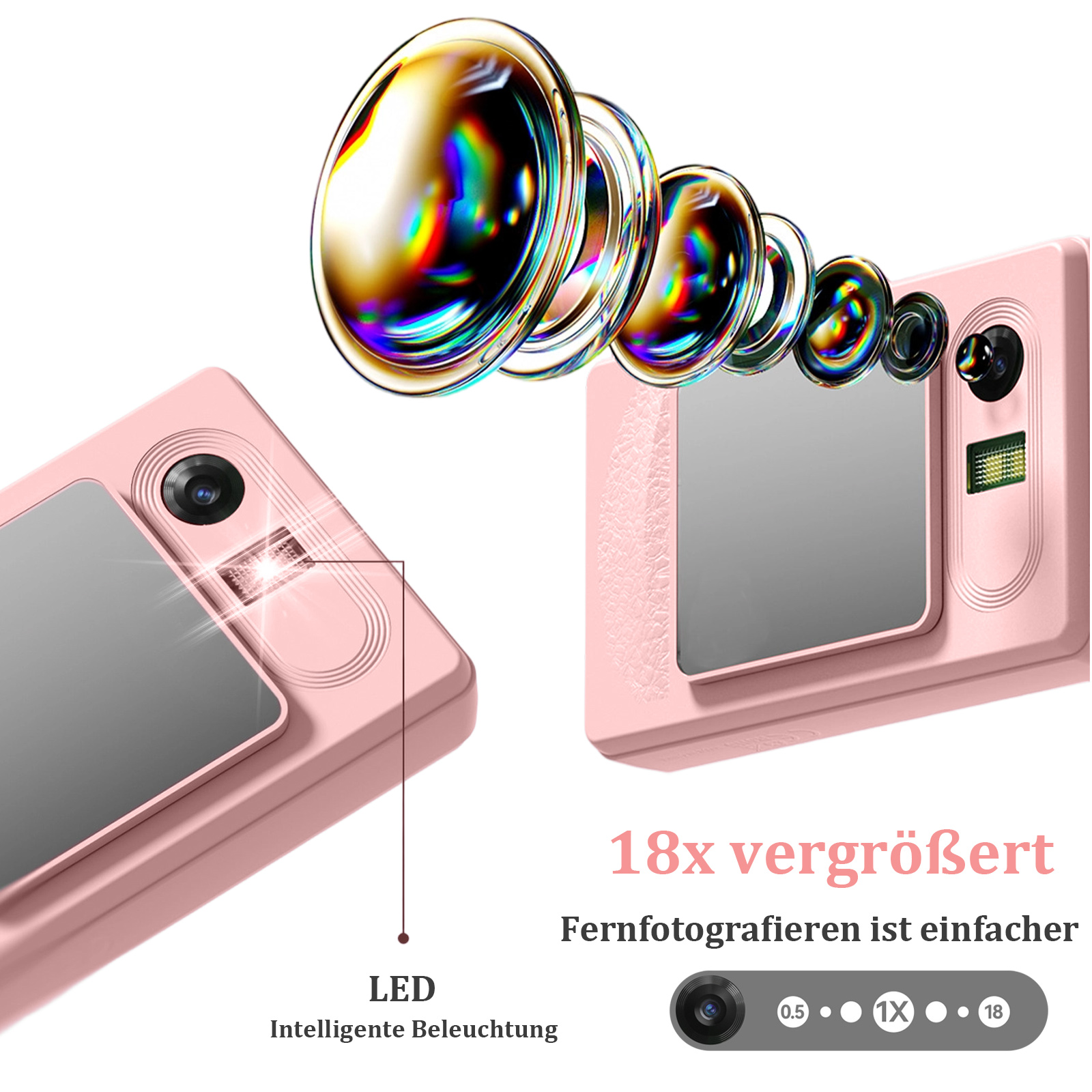 Rosa Gerät mit Linsensystem und LED. Text lautet '18x vergrößert'. Linsendetails werden gezeigt.