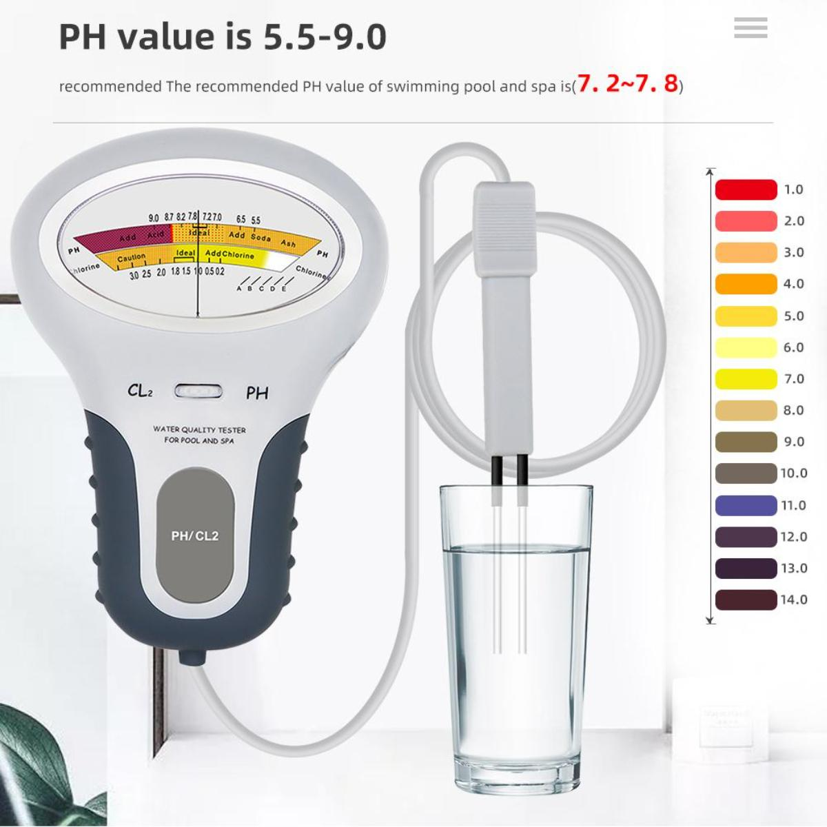 Ein Wasserqualitätsprüfer mit einem Glas Wasser und einer pH-Wert-Anzeige. Der ideale pH-Bereich liegt zwischen 7,2 und 7,8.