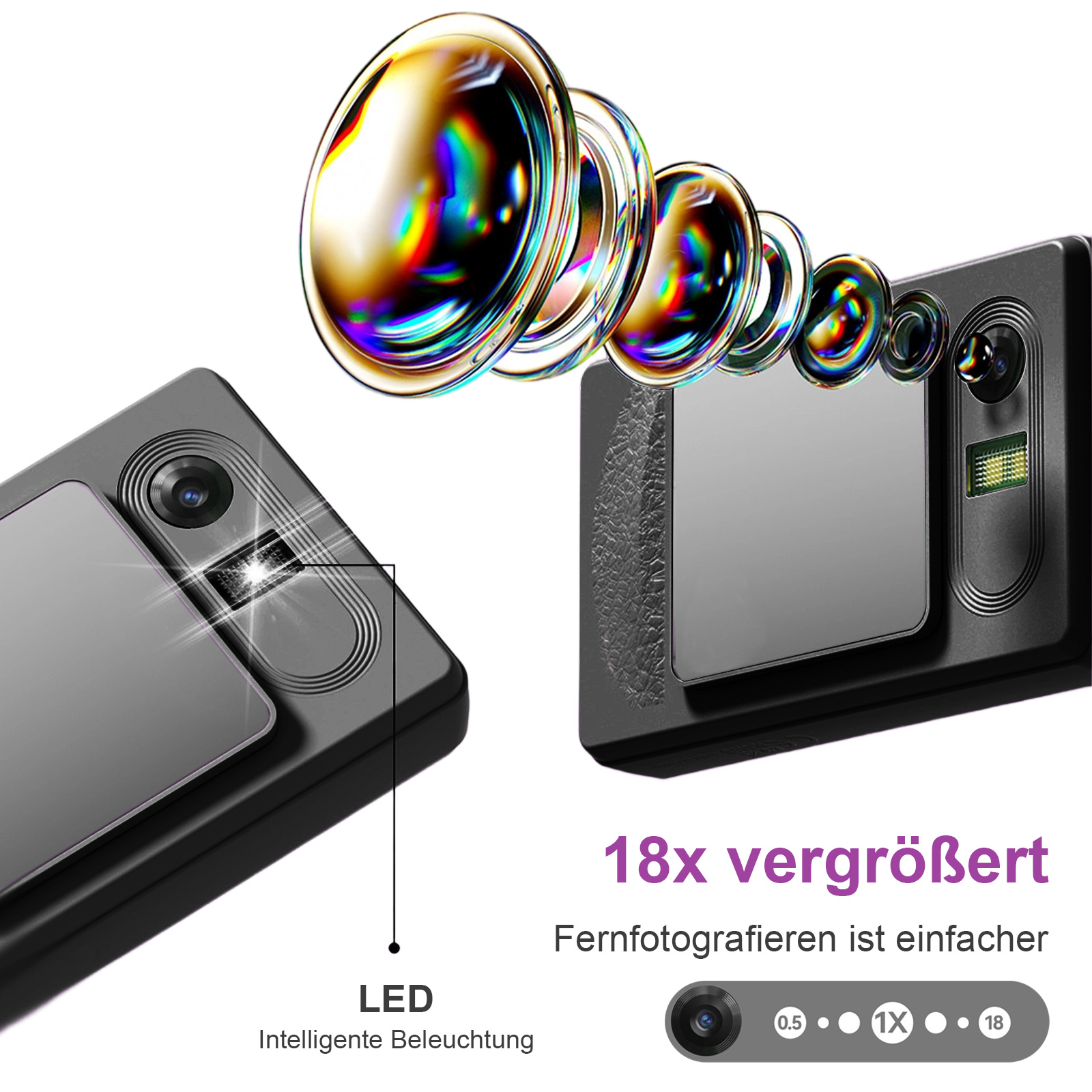 Schwarzes Gerät mit Linsen und Vergrößerungsfunktionen. Text zeigt 18x Zoom, intelligente Beleuchtung und Zoomstufen.