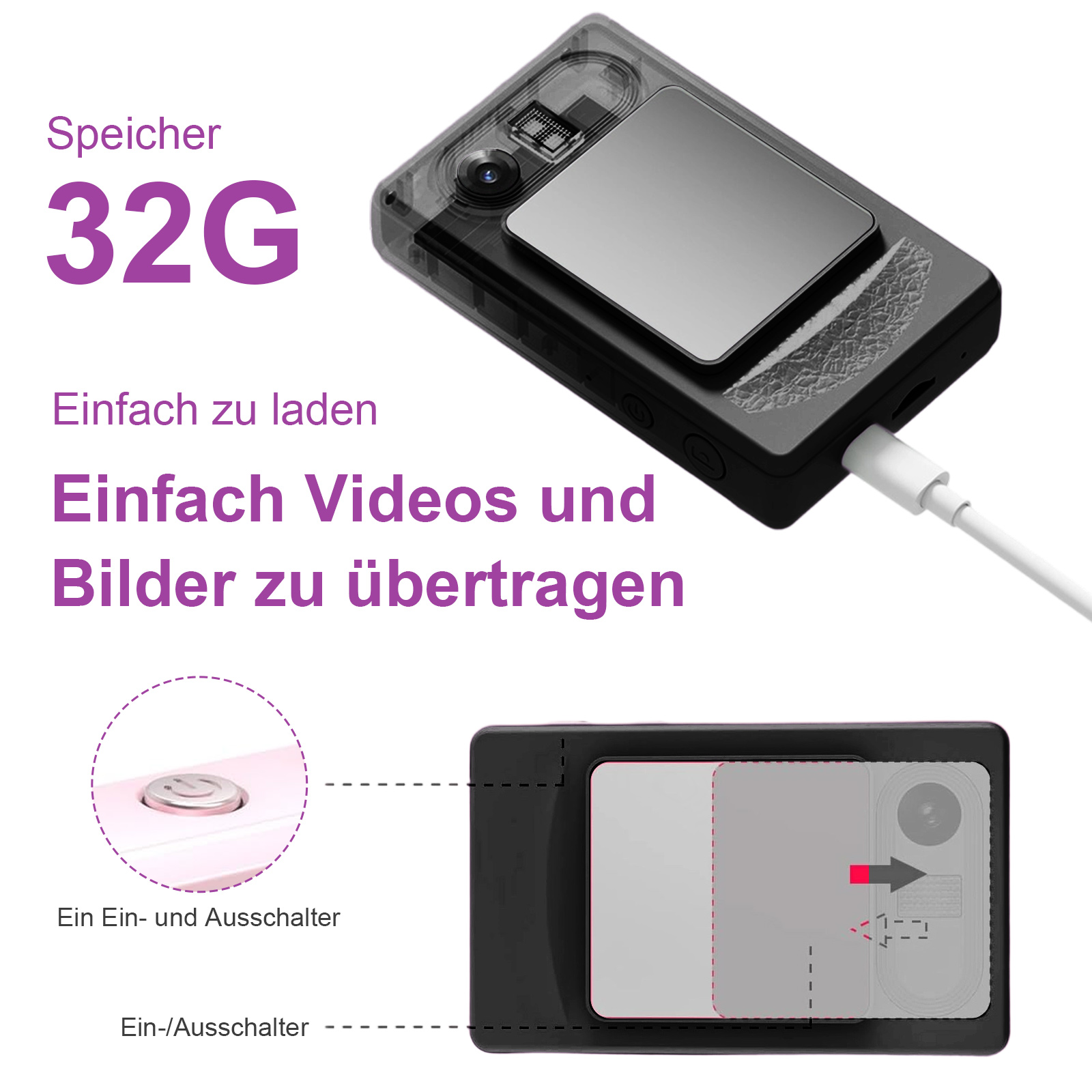 Bild zeigt eine schwarze Kamera mit USB-Kabel, Diagrammen und Text auf Deutsch zu Speicher und Benutzerfreundlichkeit.