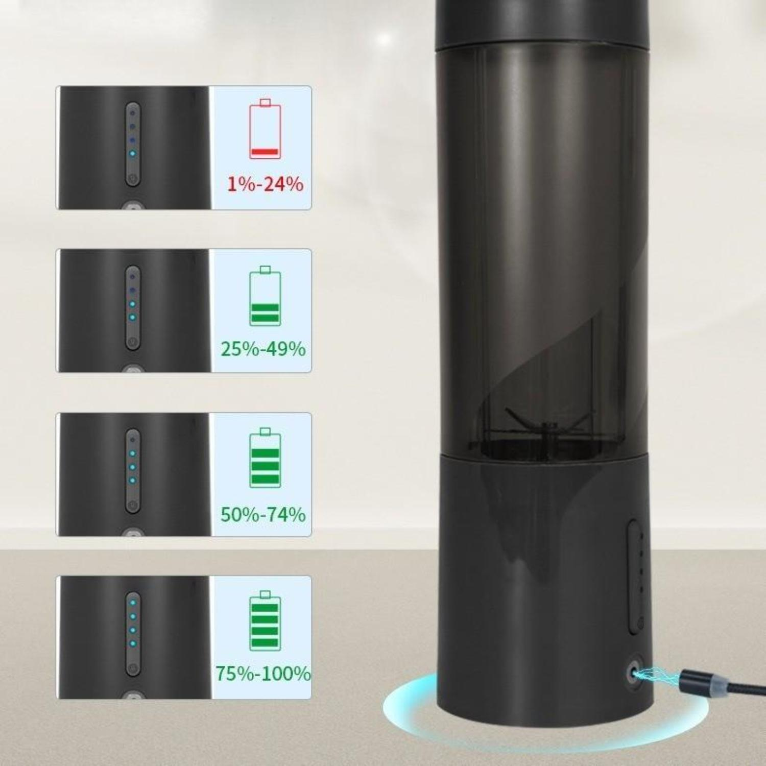 Schwarzer Mixer mit Akkuanzeige, Ladekabel angeschlossen. Zeigt Akkustand an: 1-24%, 25-49%, 50-74%, 75-100%.