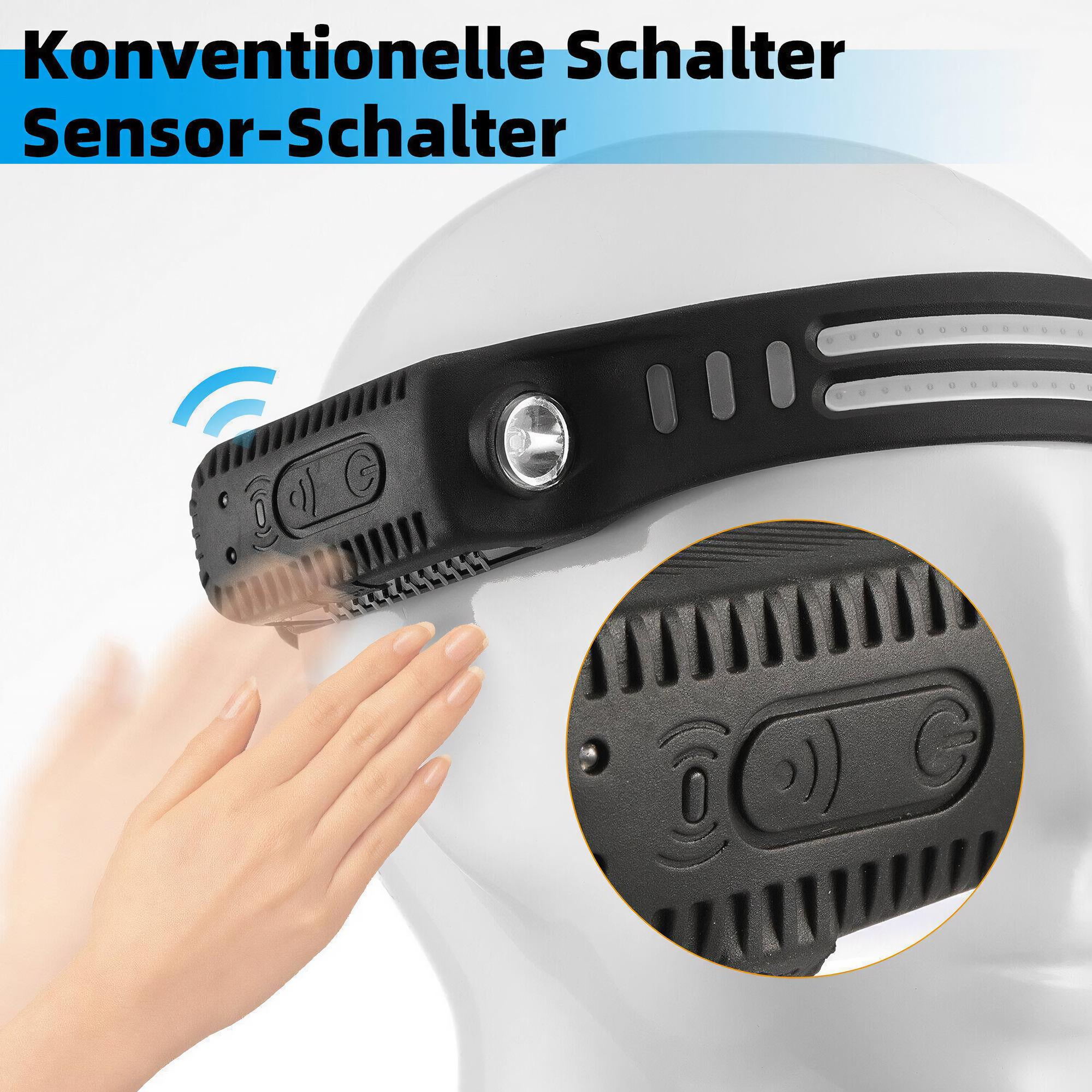 Eine schwarze Stirnlampe wird gezeigt, wobei eine Hand mit einem Sensor interagiert. Der Text oben lautet 'Konventioneller Schalter Sensorschalter'.