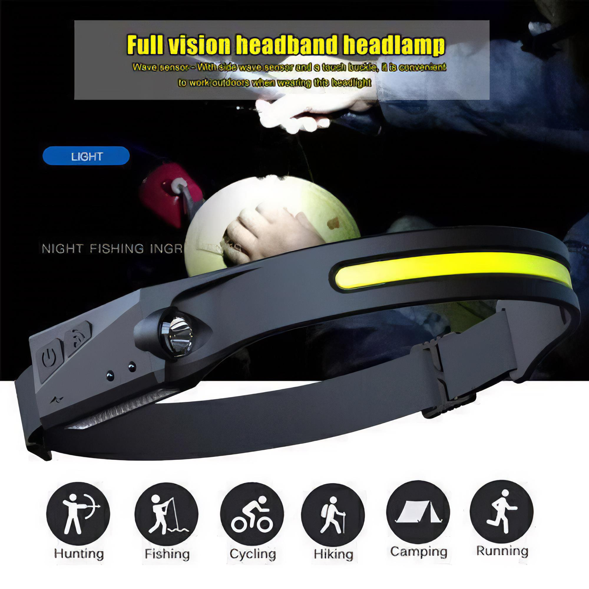 Ein schwarzes Stirnband mit gelbem Licht, Aktivitäts-Icons und Text: Full vision headband headlamp.