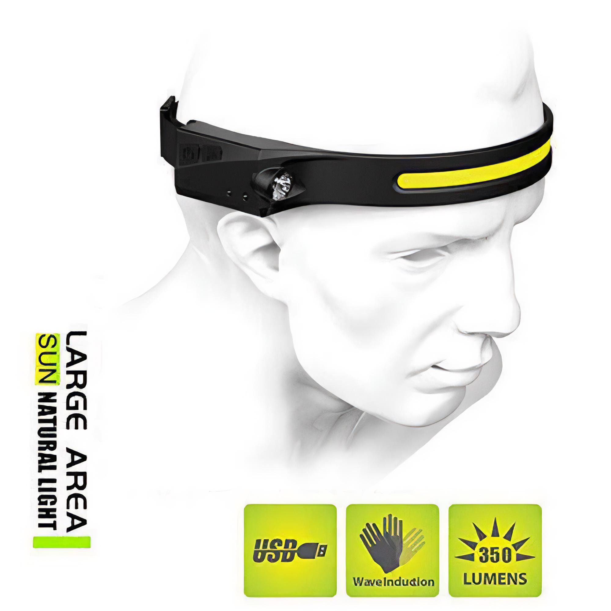 Stirnlampe auf einem weißen Mannequinkopf. Schwarzes Band mit gelbem Licht. Symbole für USB, Welleninduktion und 350 Lumen.