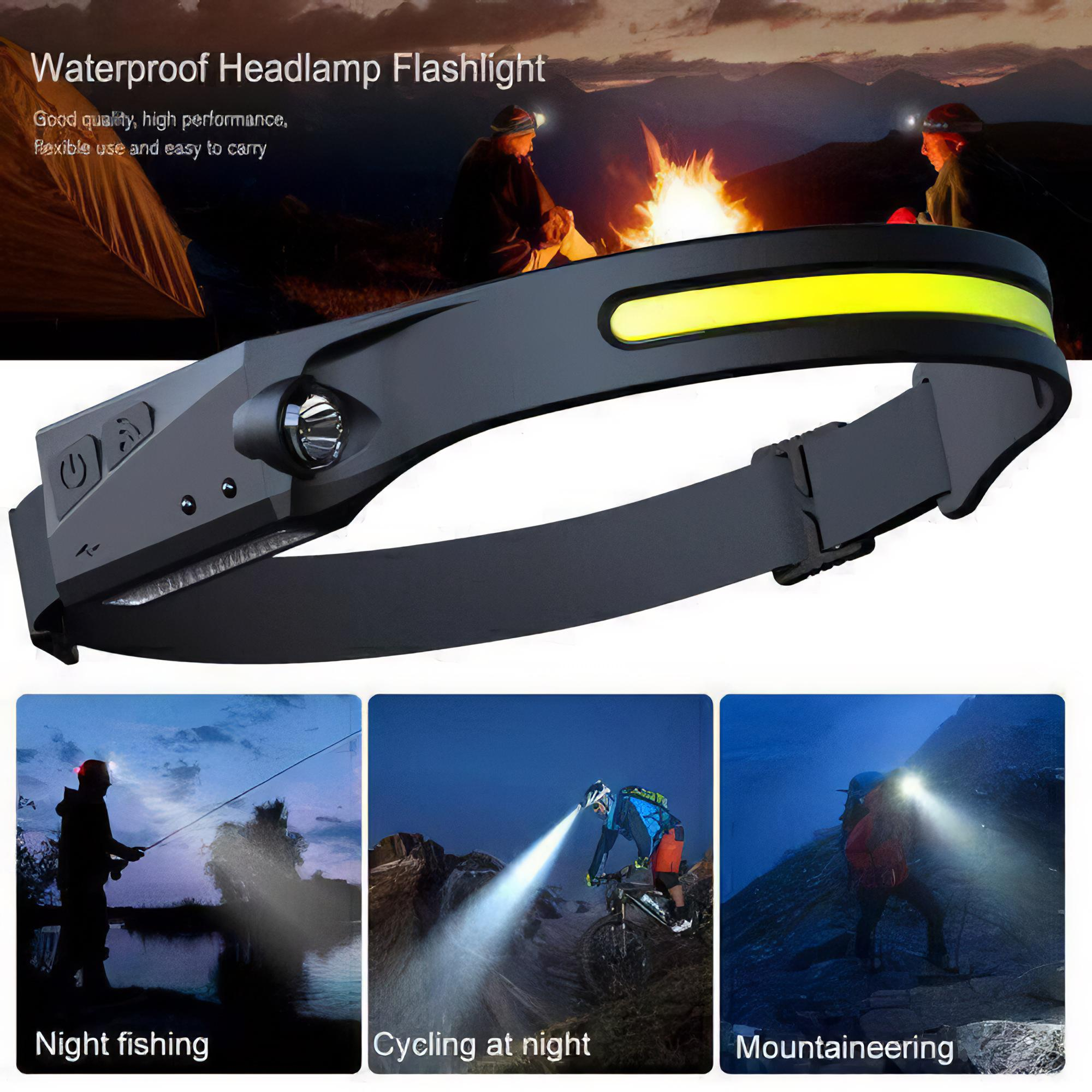 Stirnlampen-Taschenlampe mit Illustrationen von Nachtfischen, Radfahren und Bergsteigerszenen. Sie hat einen gelben Lichtbalken.