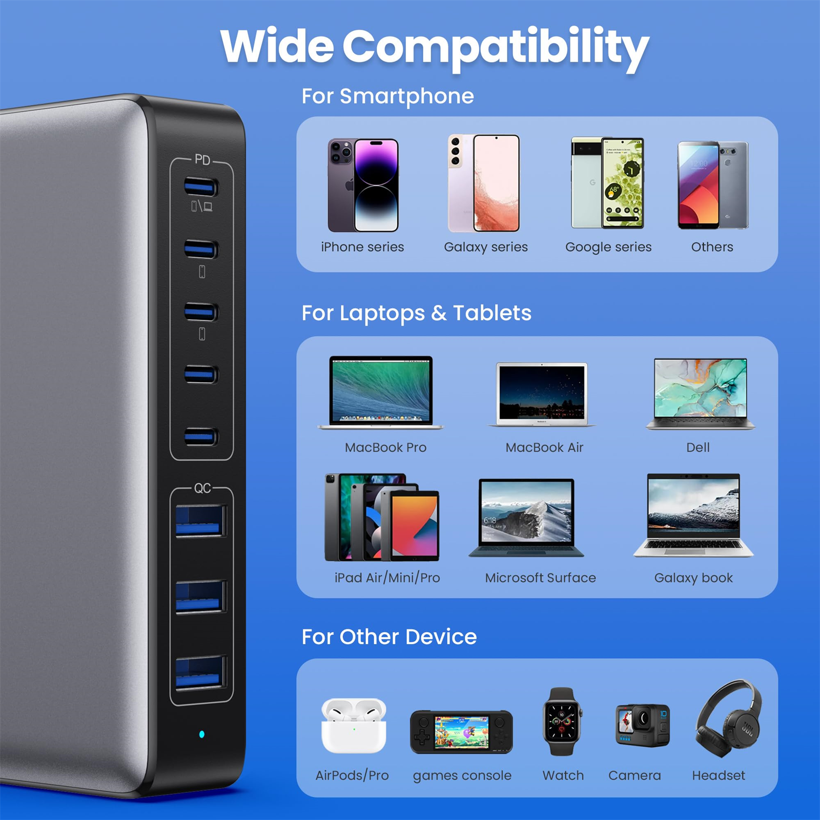 Grauer USB-Hub mit Anschlüssen und kompatiblen Geräten, darunter Handys, Laptops und Zubehör.
