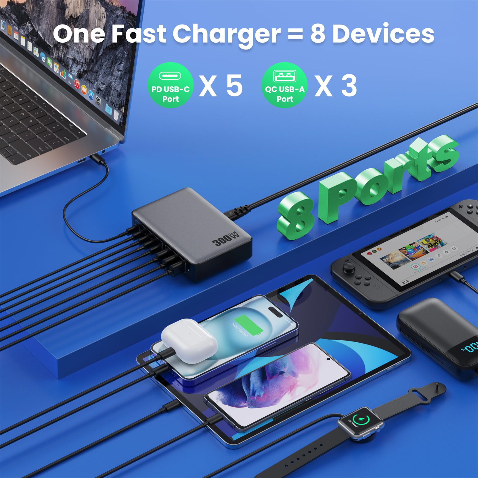 Ein Ladegerät versorgt mehrere Geräte, darunter Laptop, Tablet, Telefon und Uhr. Es hat 8 Anschlüsse, 5 USB-C und 3 USB-A.