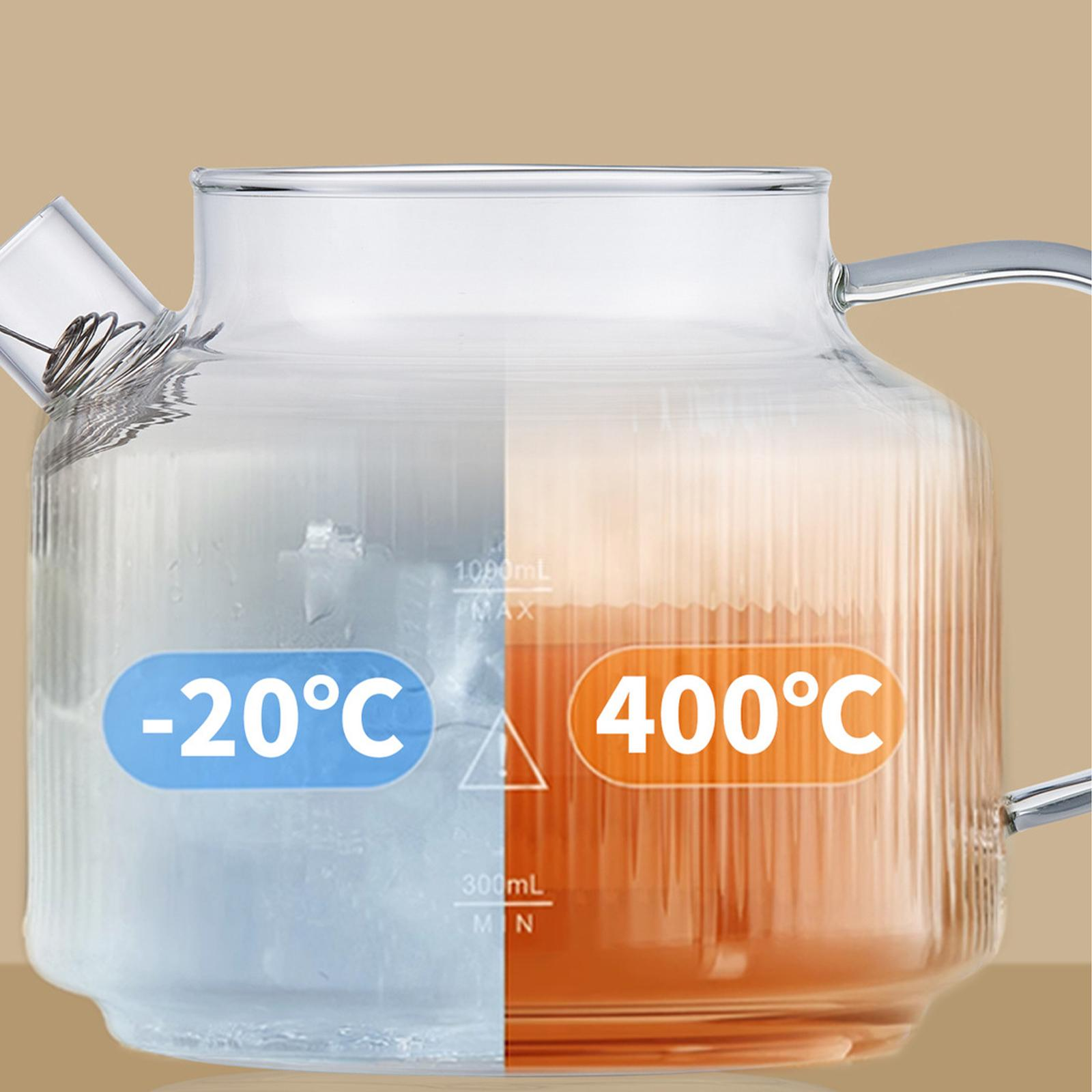 Ein Glaskessel zeigt Temperaturbeständigkeit. Eine Seite ist -20°C, die andere 400°C. Beiger Hintergrund.