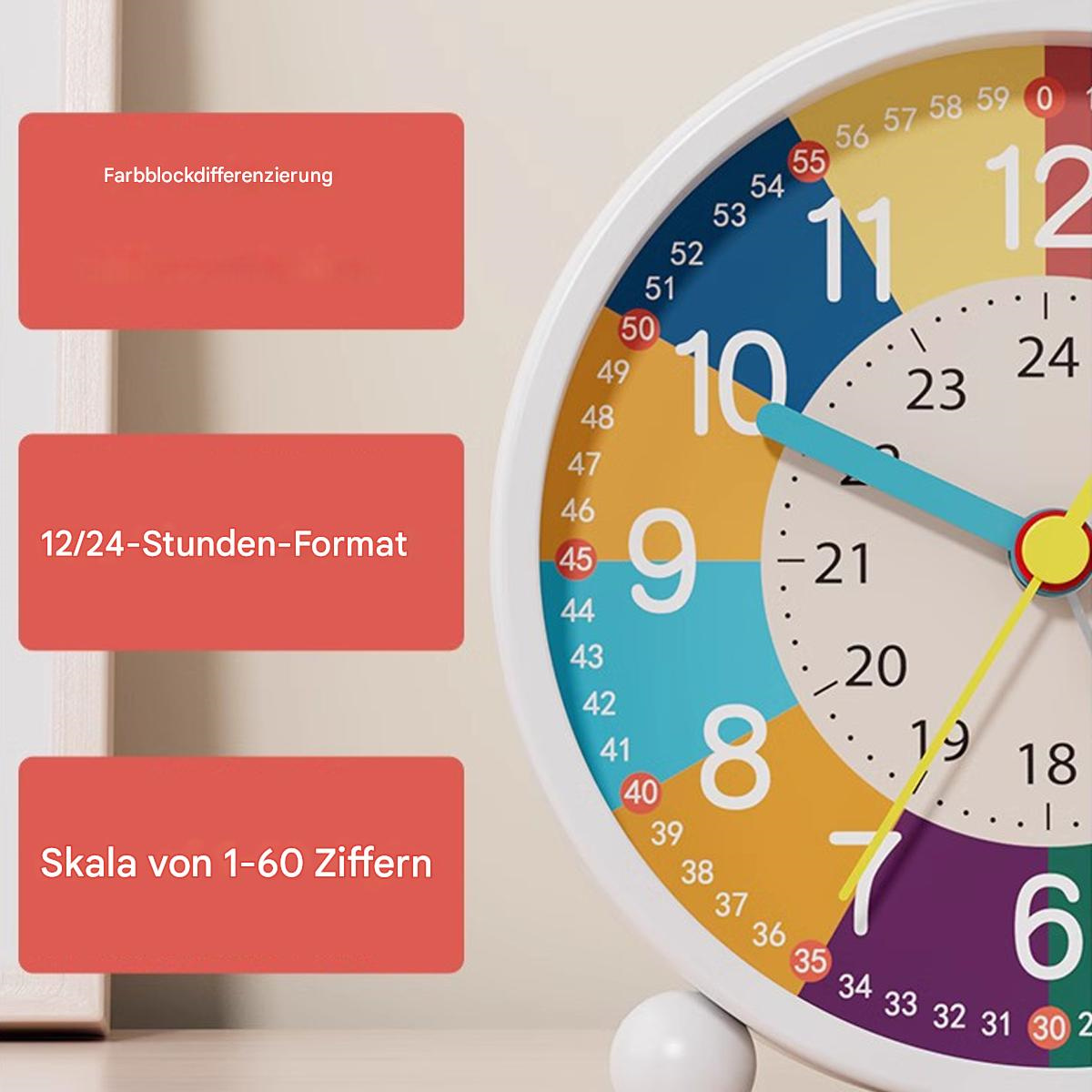 Ziffernblatt mit Zahlen 1-12, Minuten 1-60. Zeiger bei 10:08. Rote Kästen mit deutschem Text.
