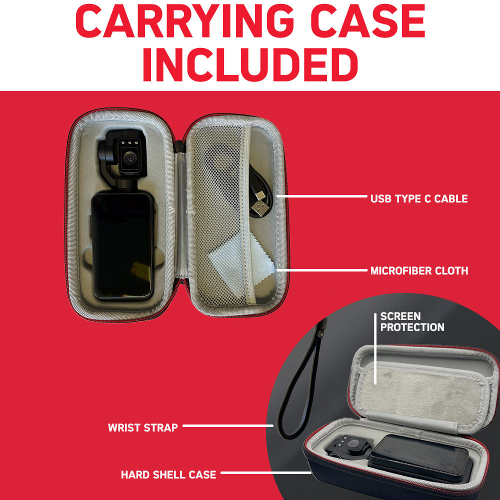 Otwarta walizka z kamerą, kablem USB, ściereczką, paskiem na nadgarstek i ochroną ekranu. Tekst: 'Etui w zestawie'.