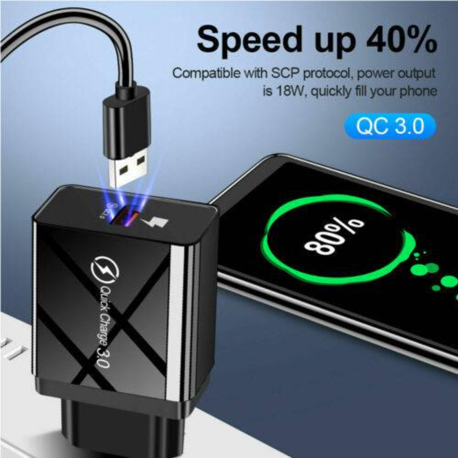 Schwarzes Ladegerät mit USB-Kabel, das mit einem Telefon verbunden ist, das zu 80 % geladen wird. Text weist auf Schnellladung 3.0 und eine Beschleunigung von 40 % hin.