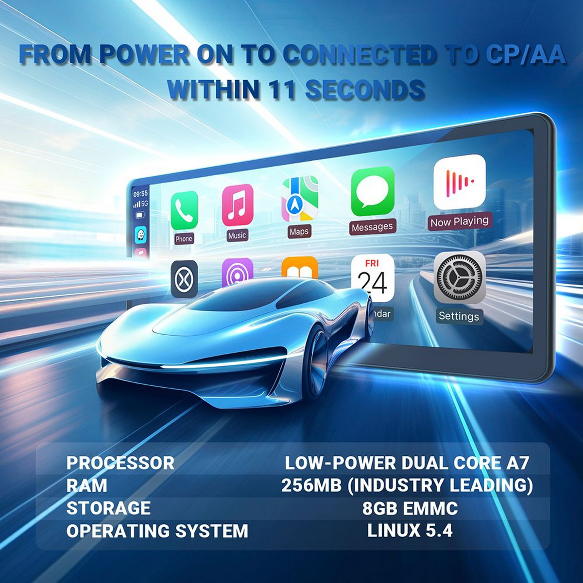 Ein digitaler Bildschirm in Form eines Autos mit App-Symbolen. Zeigt Infos: Prozessor, RAM, Speicher, OS. Text oben: Von Power-on bis verbunden in 11 Sekunden.