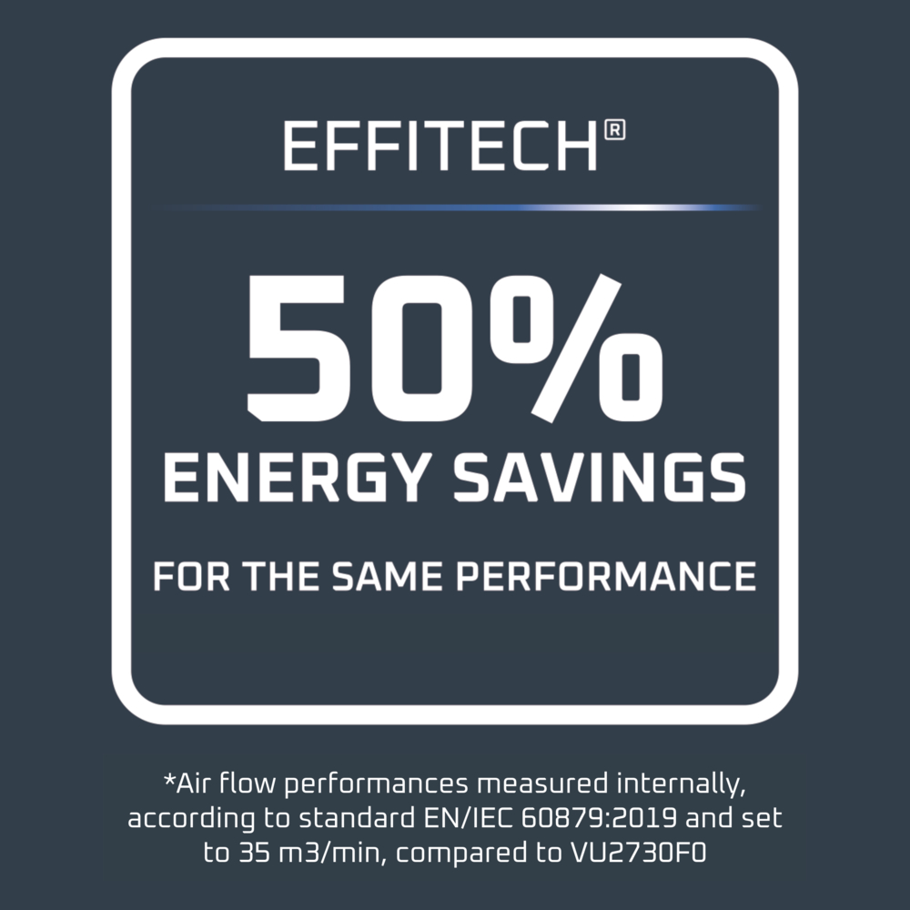 Weißer Text auf dunkelgrauem Hintergrund. Sagt "EFFITECH" und "50% Energieeinsparung bei gleicher Leistung."