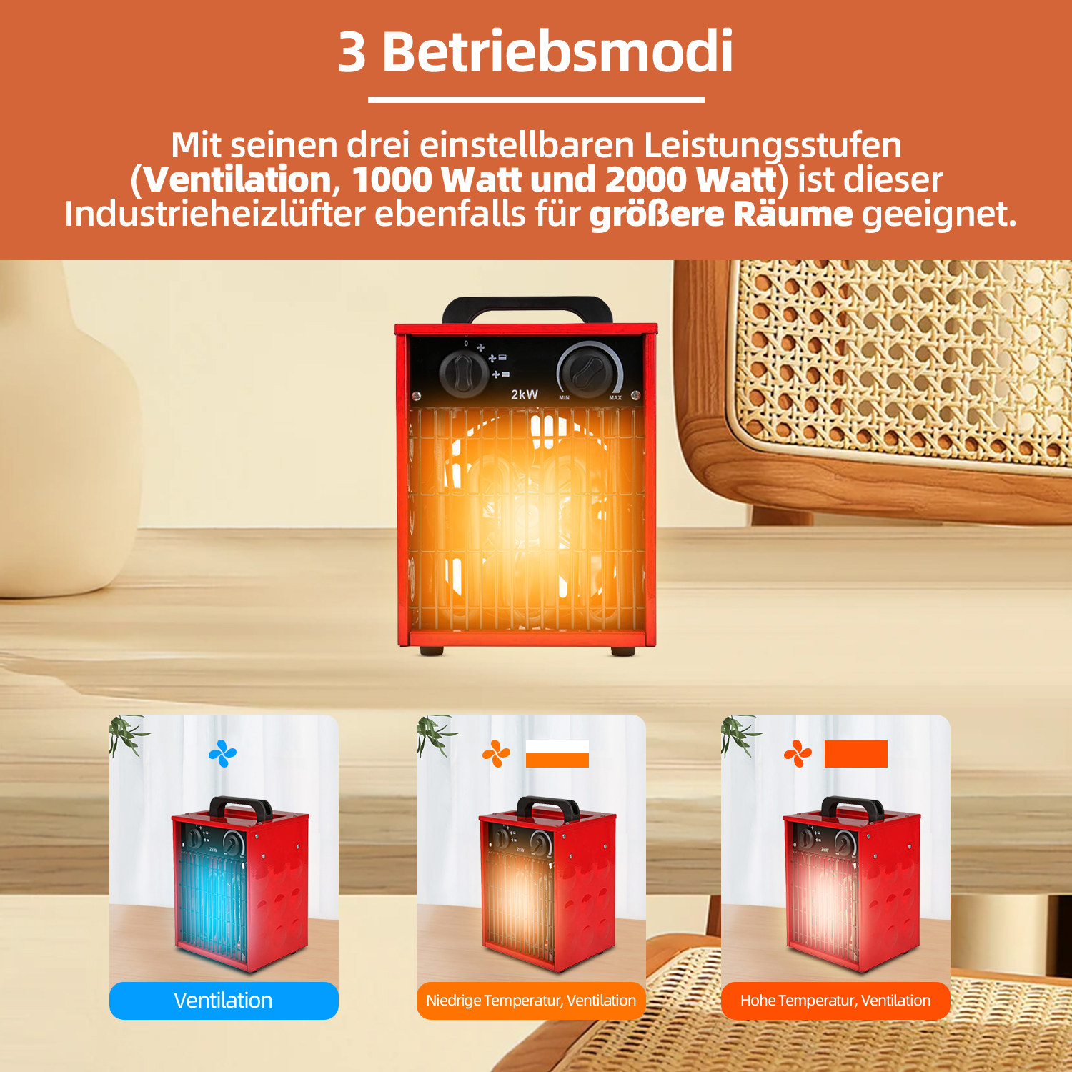 Roter Industrieheizlüfter mit drei Modi: Belüftung, niedrige und hohe Temperatureinstellungen. Text auf Deutsch. Ein Stuhl im Hintergrund.