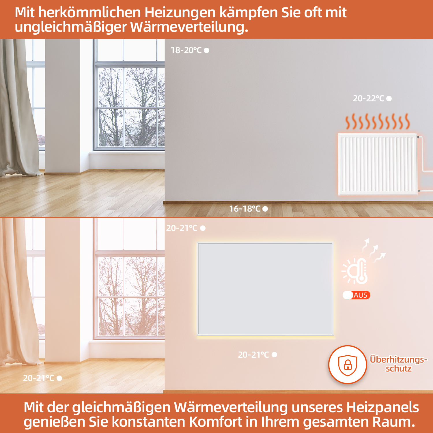 Vergleich von Heizsystemen. Ein Bild zeigt ungleichmäßige Heizung. Ein anderes zeigt ein Panel mit gleichmäßiger Wärme.