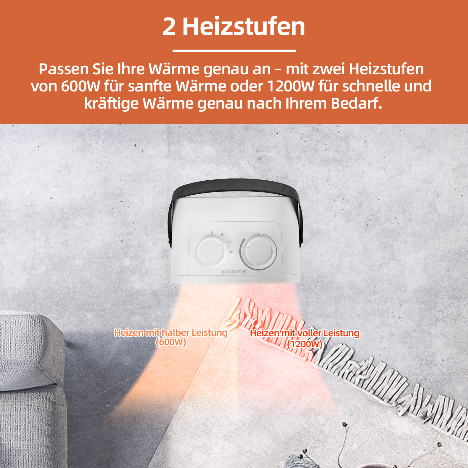 Weißer Heizlüfter mit zwei Knöpfen, schwarzem Griff und orangefarbenen Wärmeillustrationen auf grauem Untergrund. Textüberlagerung auf Deutsch.