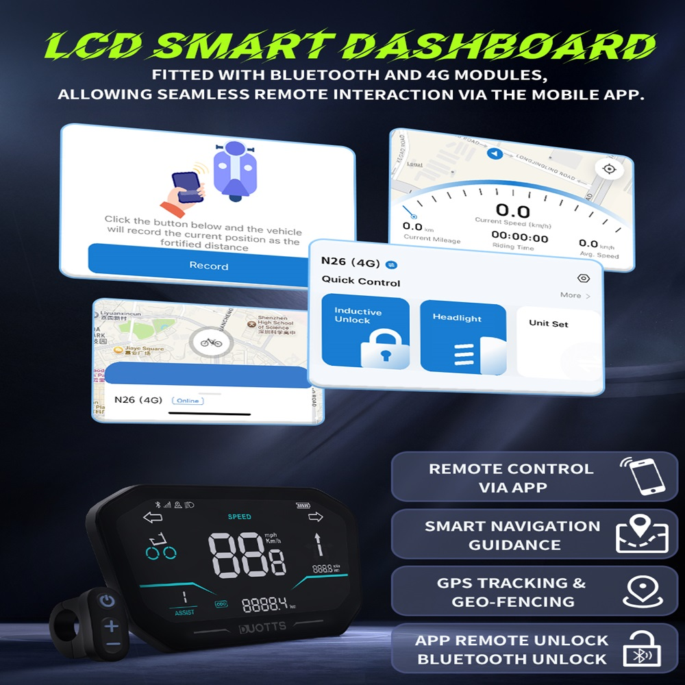 Cruscotto LCD intelligente che mostra velocità, chilometraggio e funzioni come telecomando, tracciamento GPS e sblocco app.
