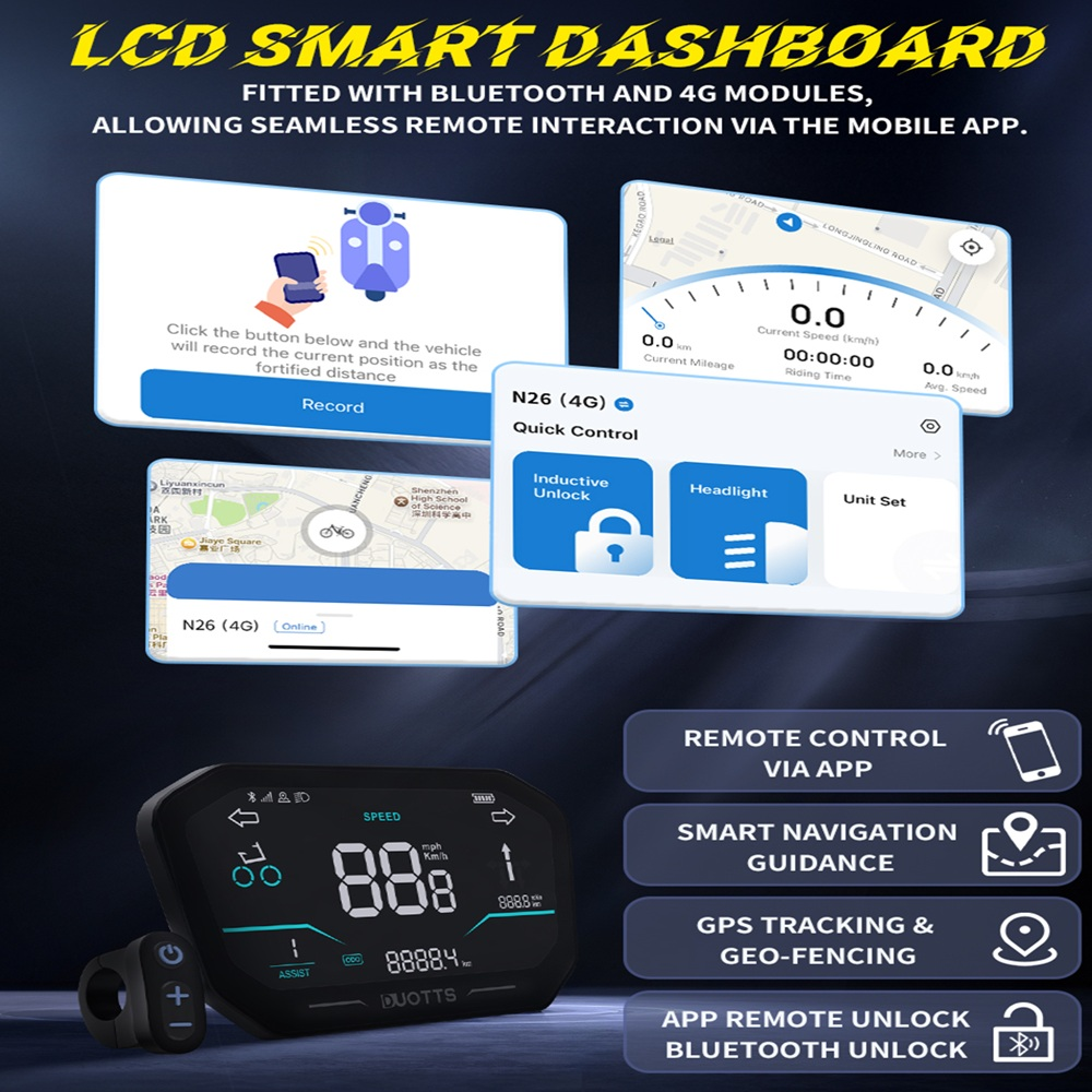 Panel inteligente con velocímetro y mapas. Incluye control remoto, seguimiento GPS y desbloqueo Bluetooth.