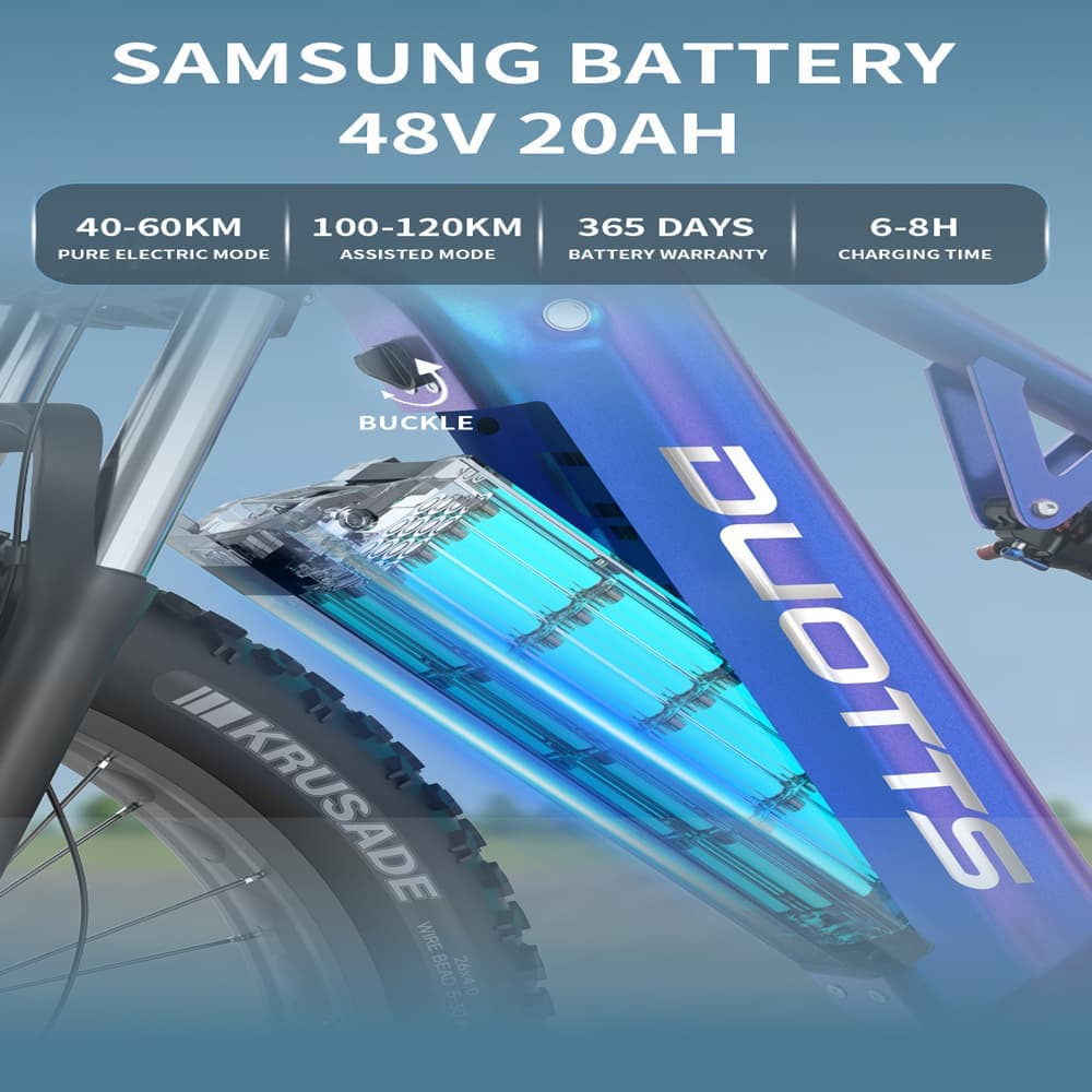 Una batería de e-bike con texto: Samsung Battery, 48V 20AH y especificaciones. Un neumático con KRUSADE. Fondo azul.