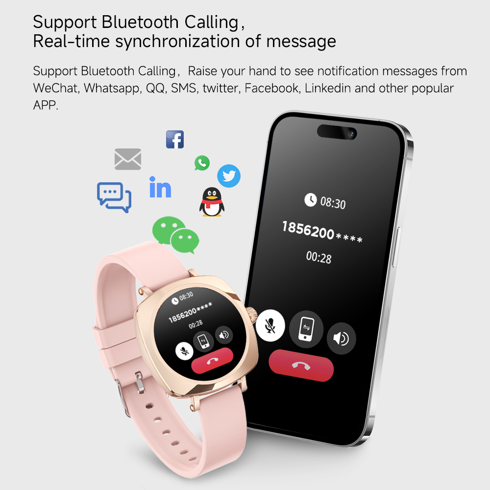 Smartwatch und Telefon. Telefon zeigt einen Anrufbildschirm. Symbole um die Uhr.