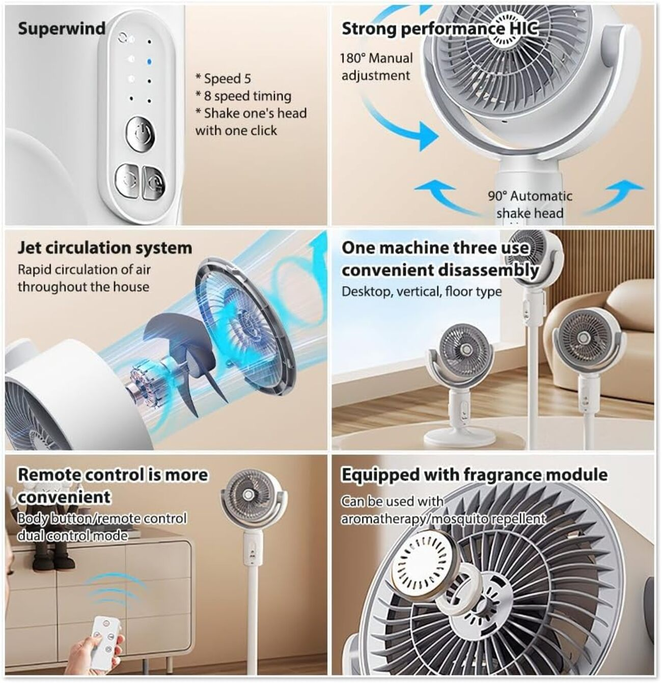 Diagramas de un ventilador blanco con texto. Detalla velocidad, tiempo y ajuste de la cabeza.