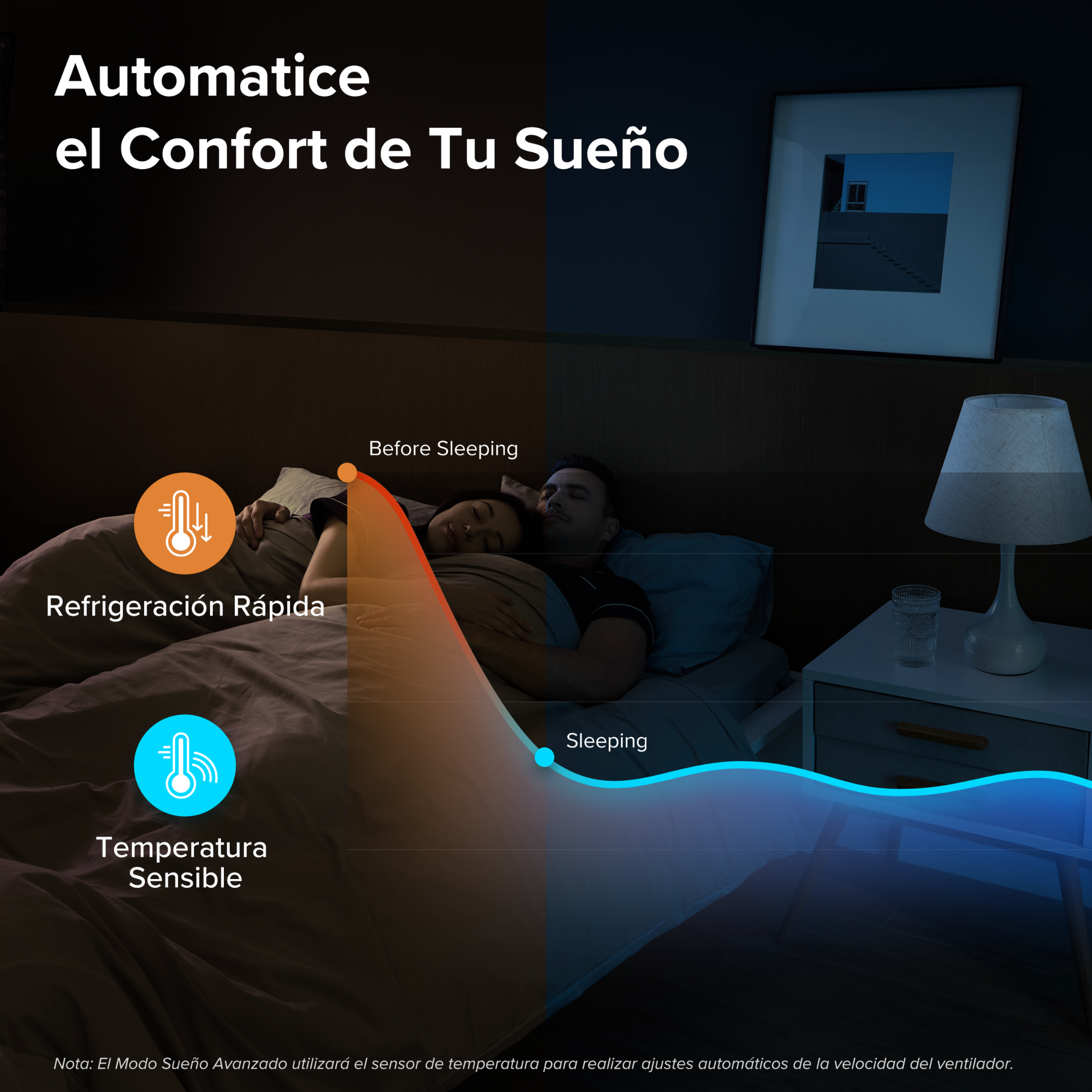Ein Paar schläft im Bett, vor und während des Schlafes, mit einem Turmventilator im Hintergrund, Text über Komfort.