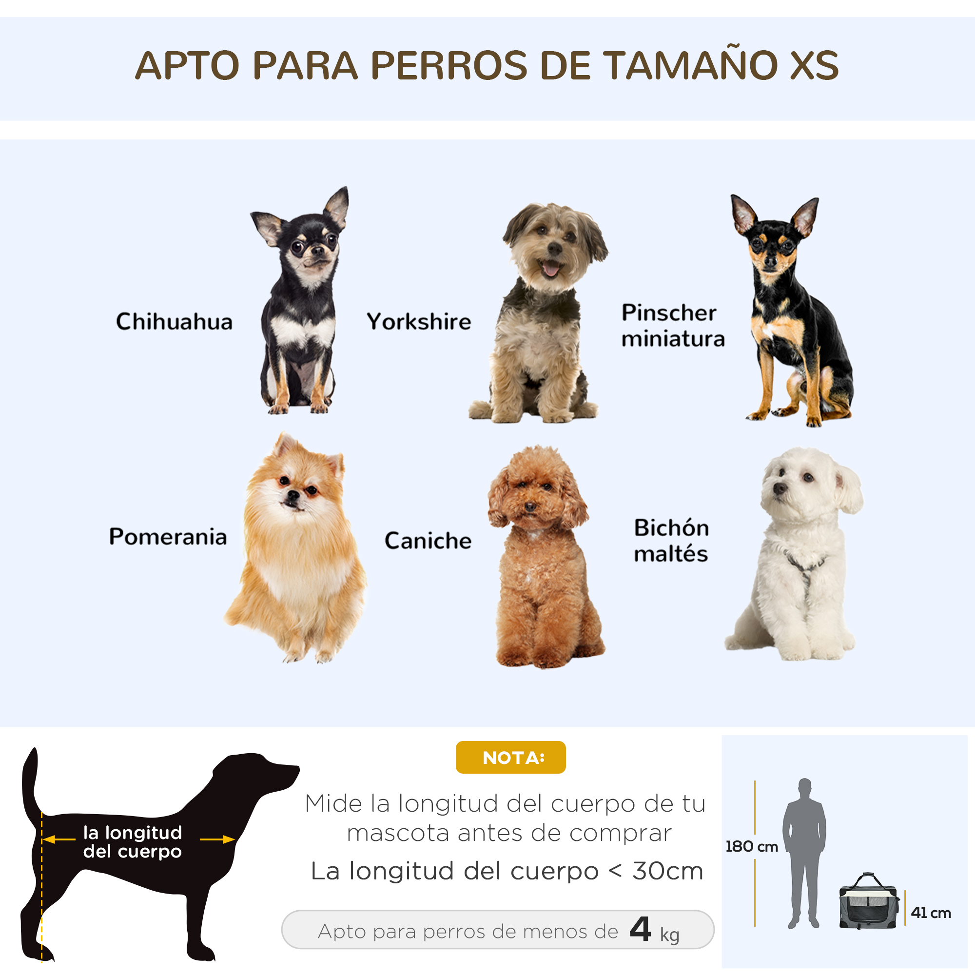 La imagen muestra seis razas de perros: Chihuahua, Yorkshire, Pinscher, Pomeranian, Caniche y Bichón maltés. Texto dice que son talla XS.