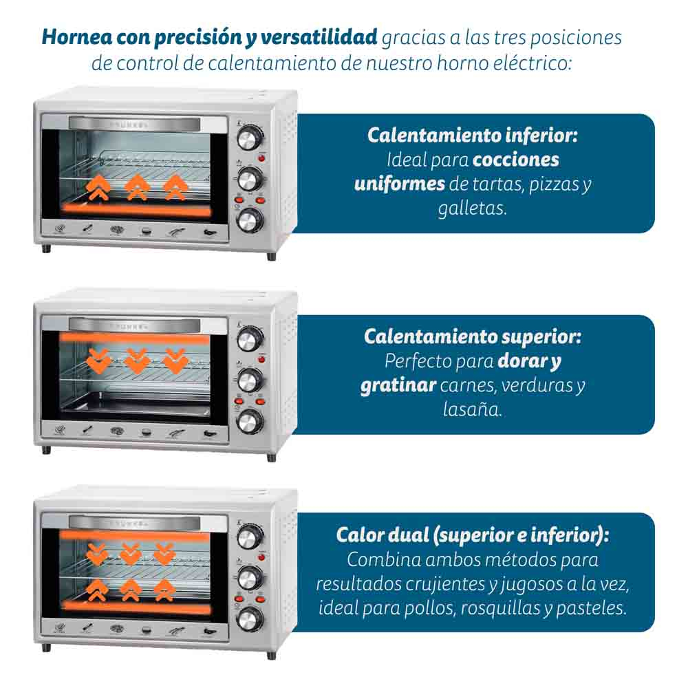 Tre forni che mostrano diverse impostazioni di riscaldamento con descrizioni testuali e icone di calore.