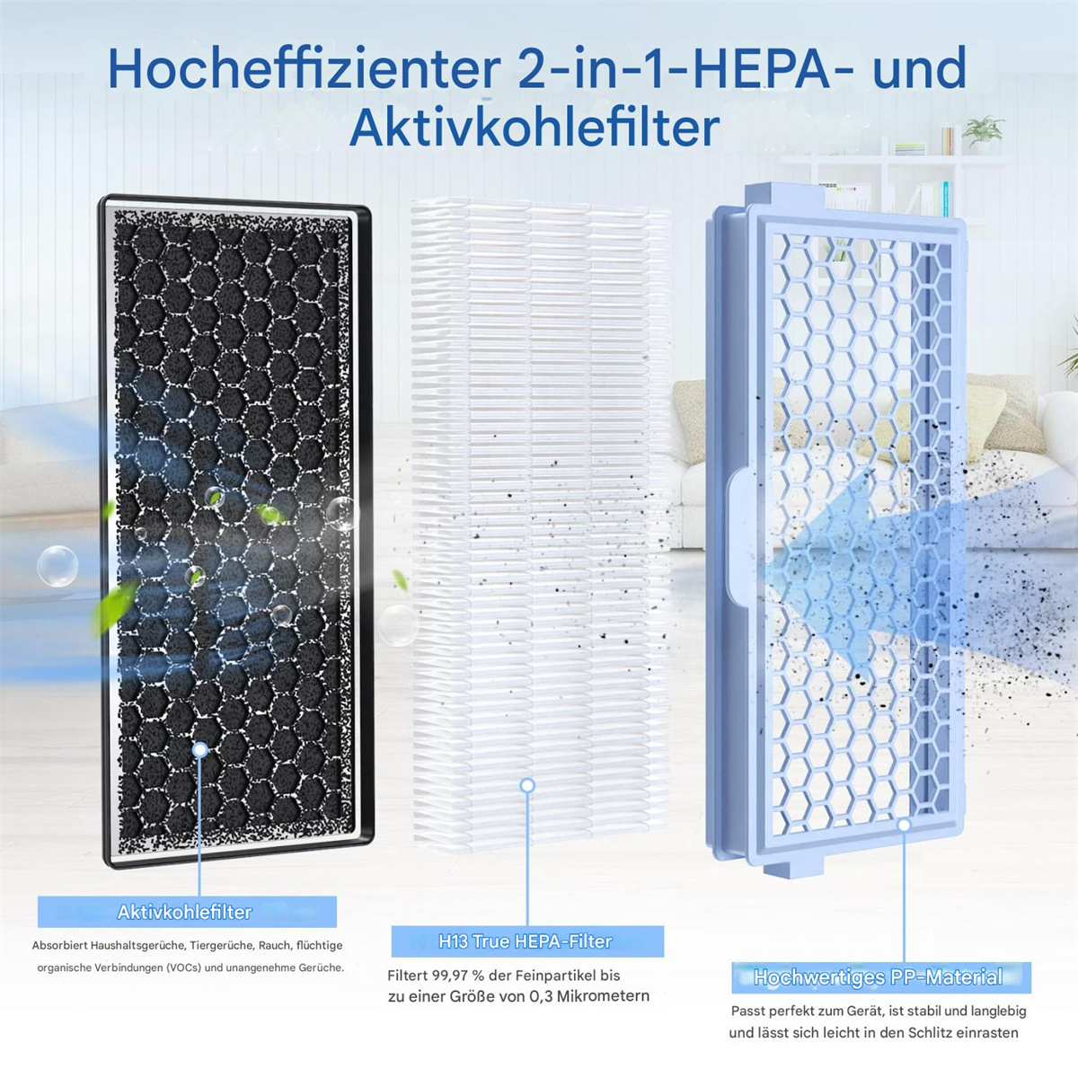 Drei Filter sind abgebildet, mit Text, der ihre Funktion auf Deutsch beschreibt. Für einen HEPA-Filter.