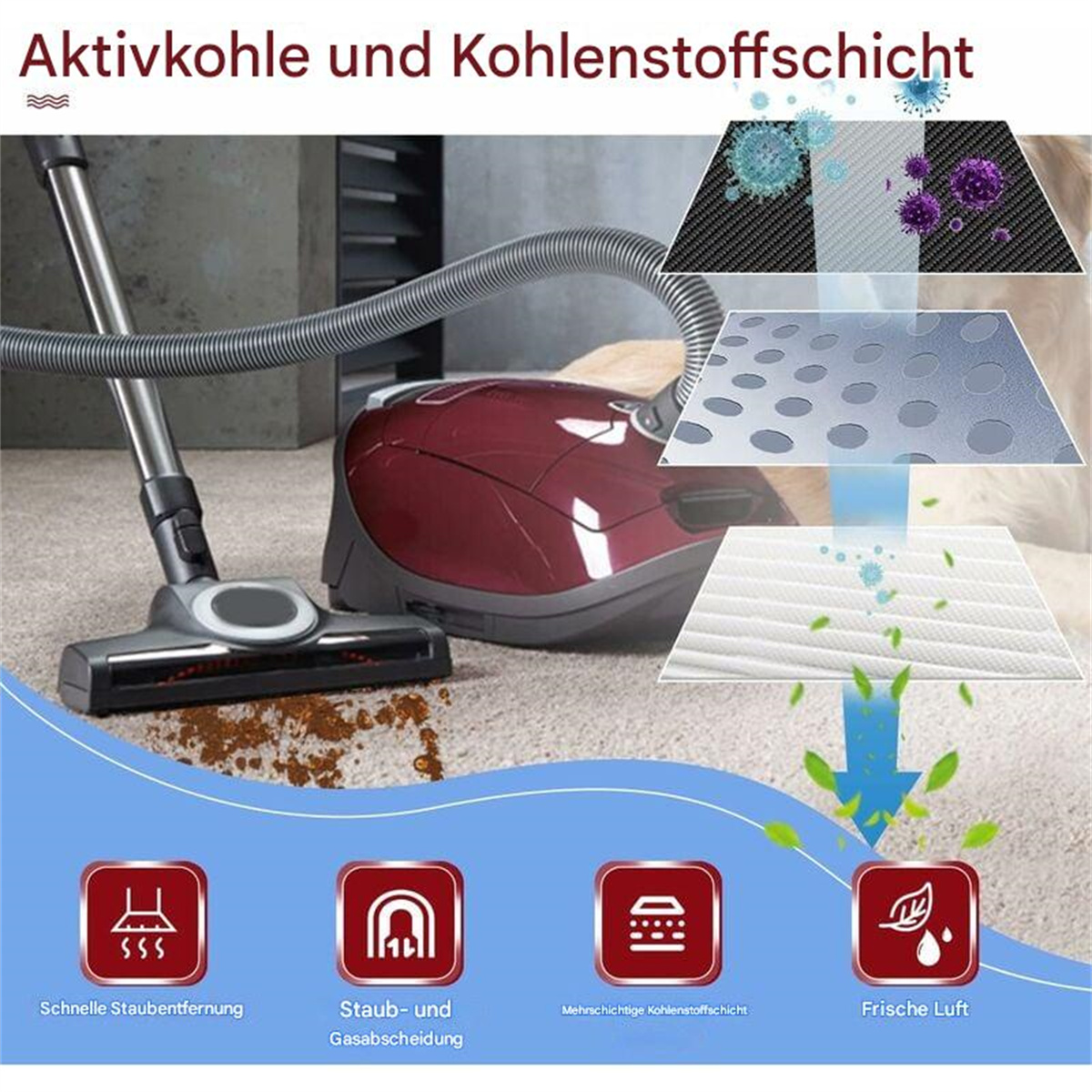 Ein Staubsauger steht auf einem Teppich. Es gibt Diagramme, die Filterebenen und -funktionen erklären.