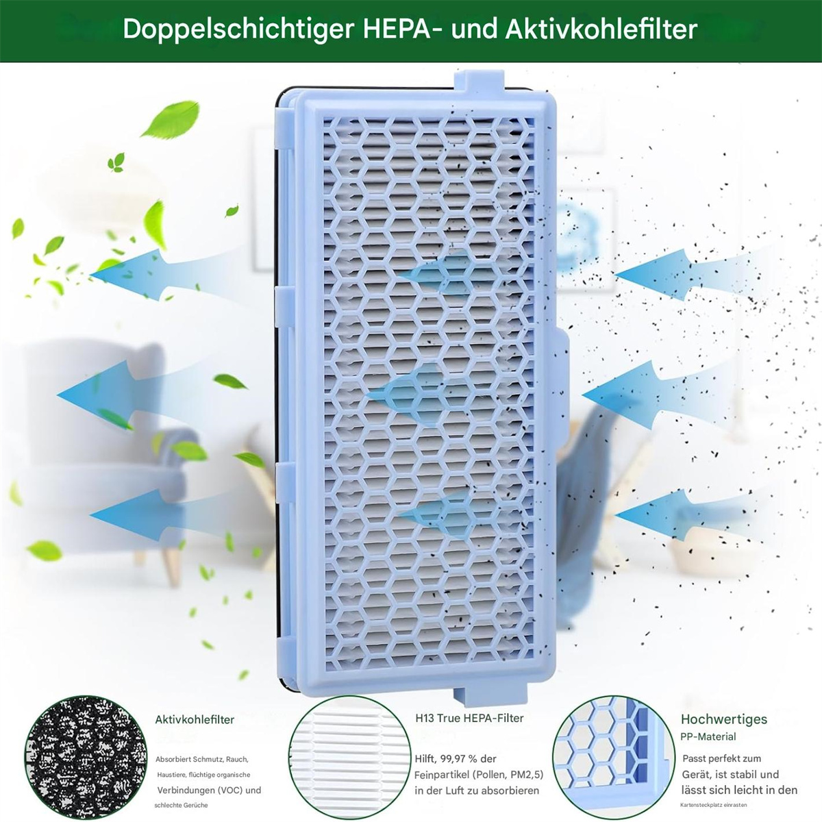Nahaufnahme eines HEPA-Filters mit blauem Rahmen. Pfeile zeigen den Luftstrom an. Text beschreibt seine Eigenschaften.