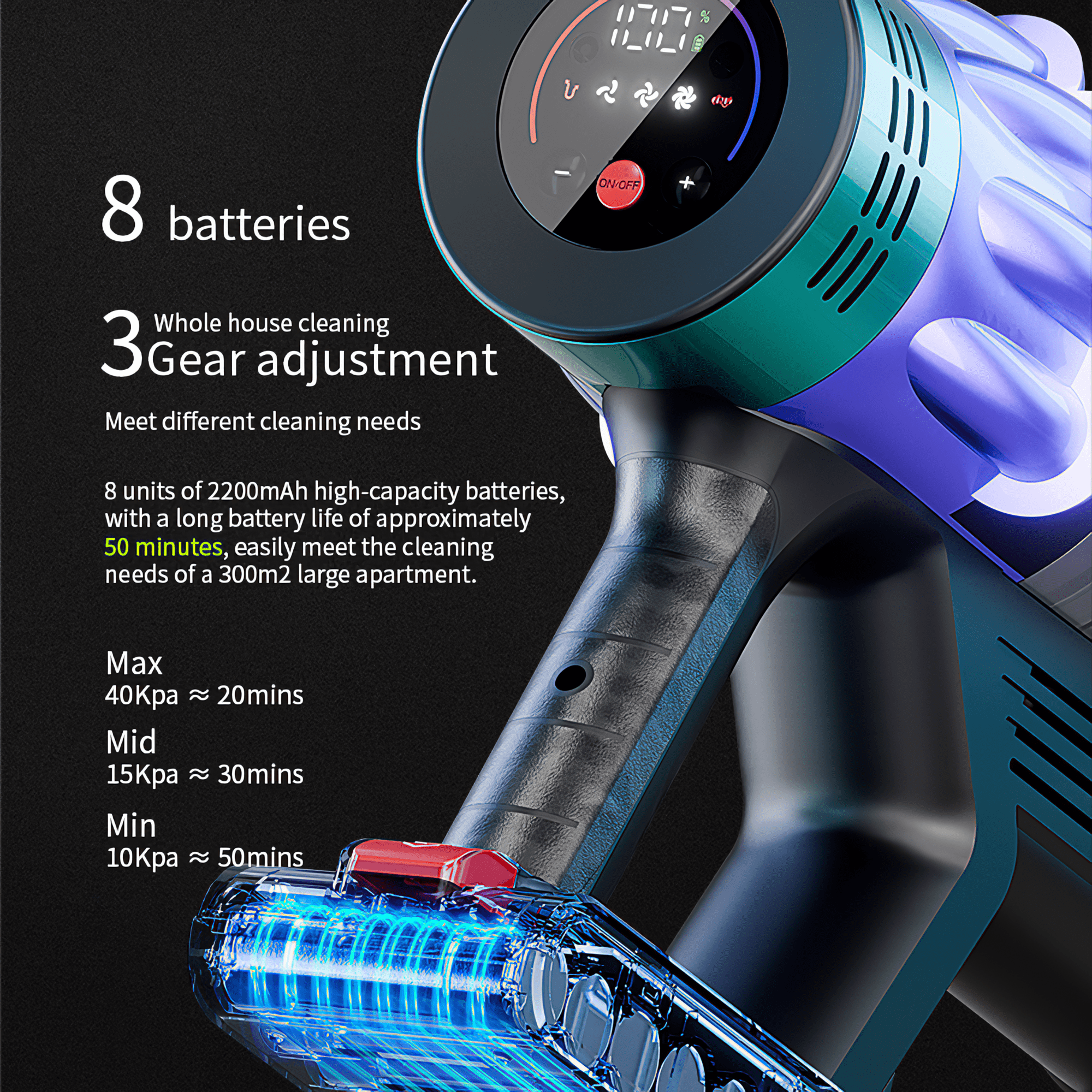 Nahaufnahme eines Staubsaugers. Text zeigt Eigenschaften: 8 Batterien, 3 Gangeinstellungen und Batterielebensdauer.