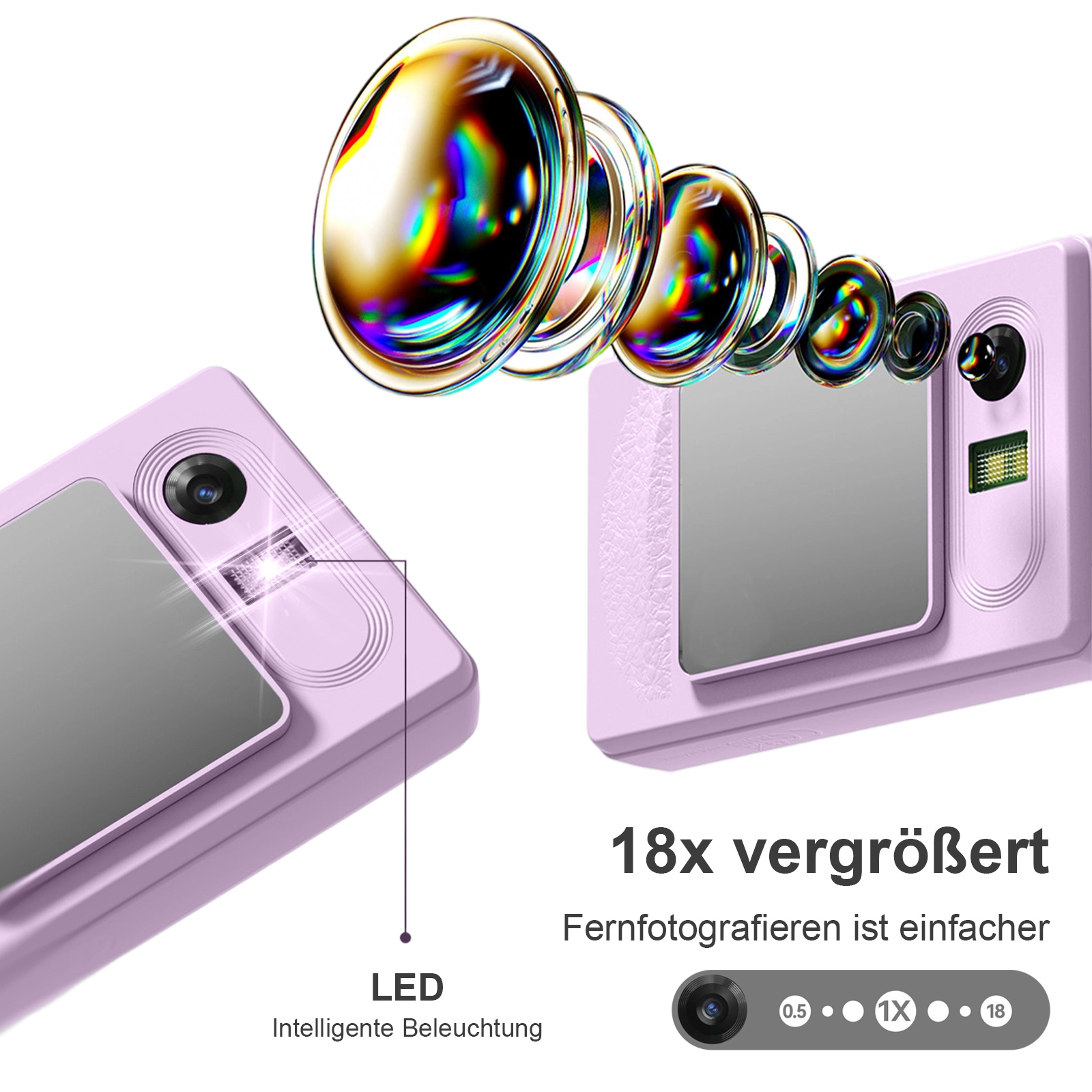 Eine rosa Kamera mit Spiegel, Objektiven und Text zur Vergrößerung. Zeigt eine Nahaufnahme und eine vollständige Kameraansicht.
