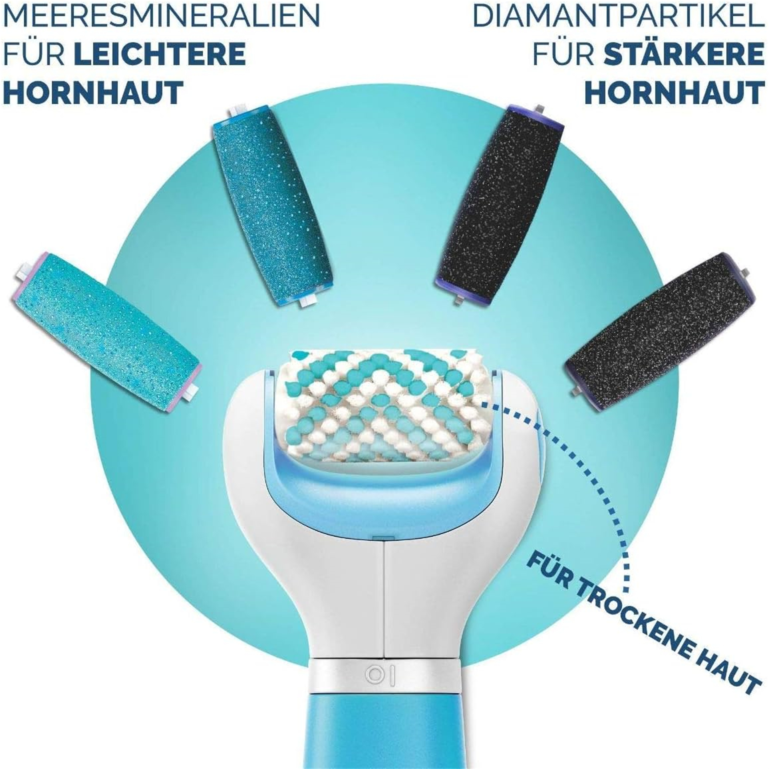 Ein Fußpflegegerät mit austauschbaren Rollen und Nahaufnahme des rotierenden Kopfes.