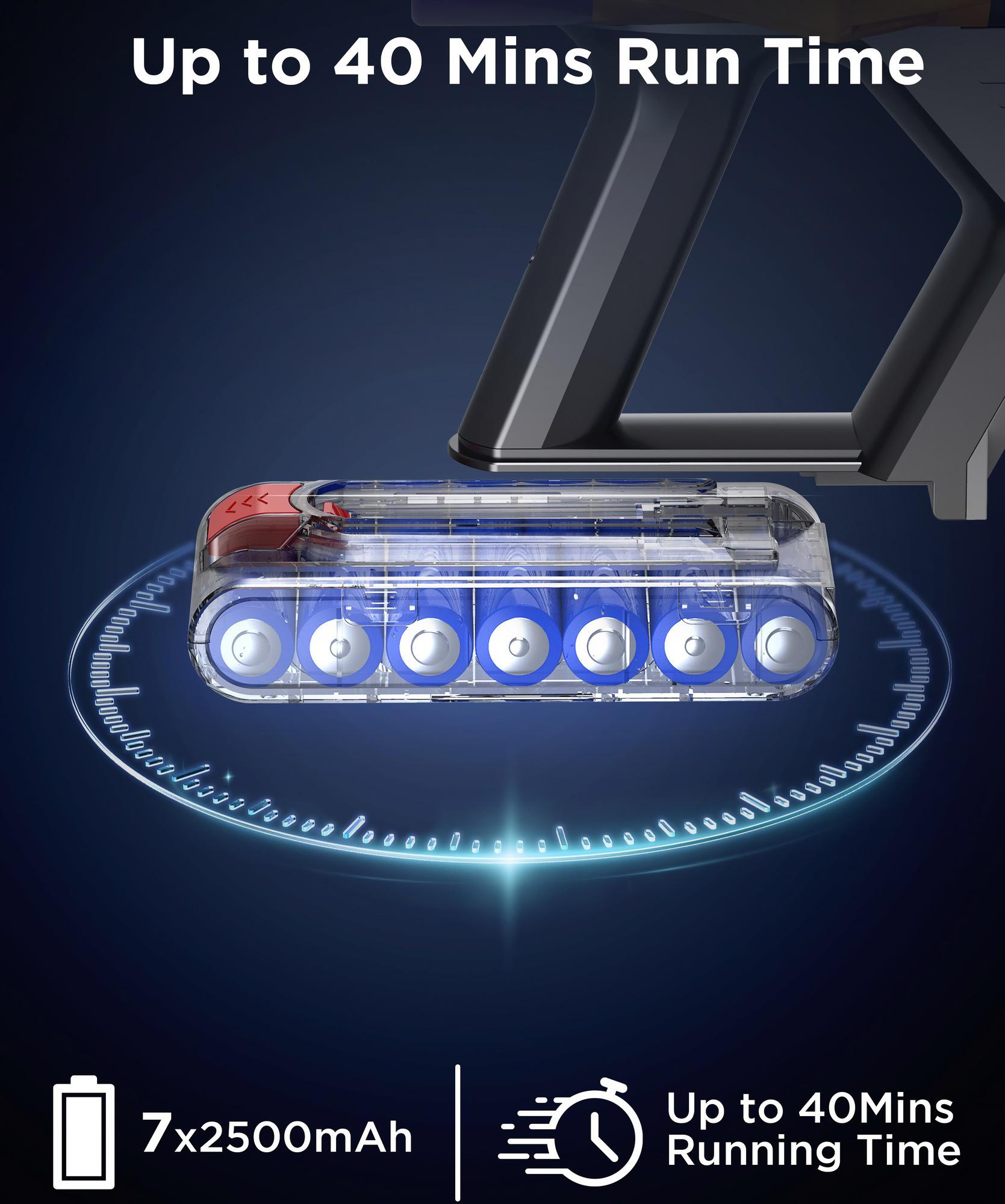 Ein transparentes Akkupack mit sieben blauen Batterien. Text: 'Up to 40 Mins Run Time'.