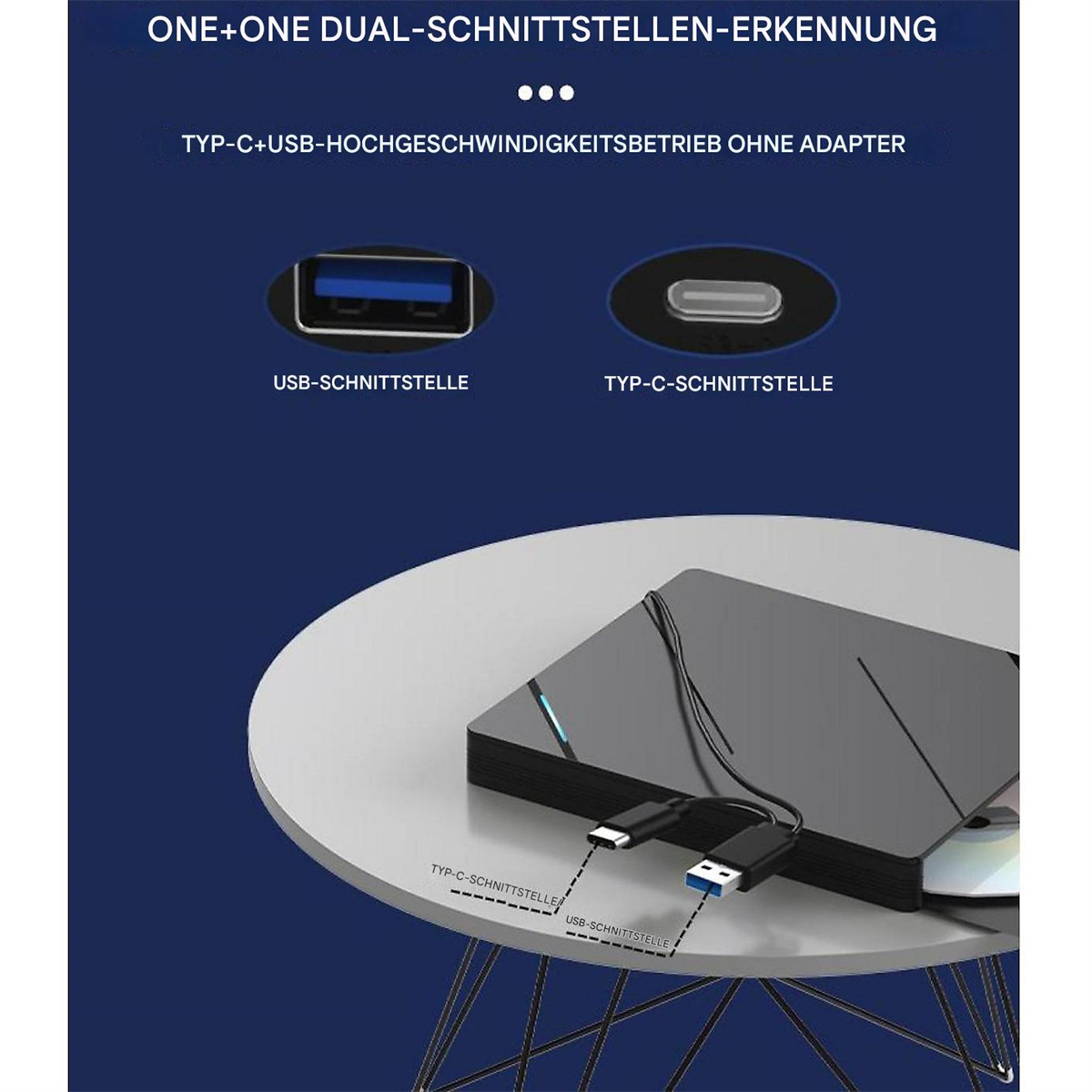 Diagramm mit USB- und Typ-C-Anschlüssen auf einem schwarzen Gerät. Eine kreisförmige Grafik oben. Weißer Tisch und blauer Hintergrund.