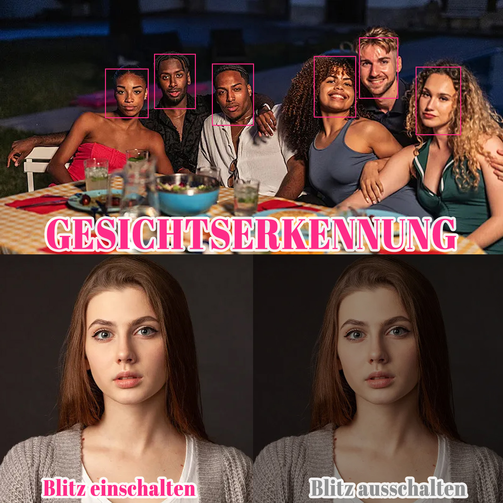 Bild zeigt Gesichter mit und ohne Blitz. Text sagt 'Gesichtserkennung' und 'Blitz ein/aus'.