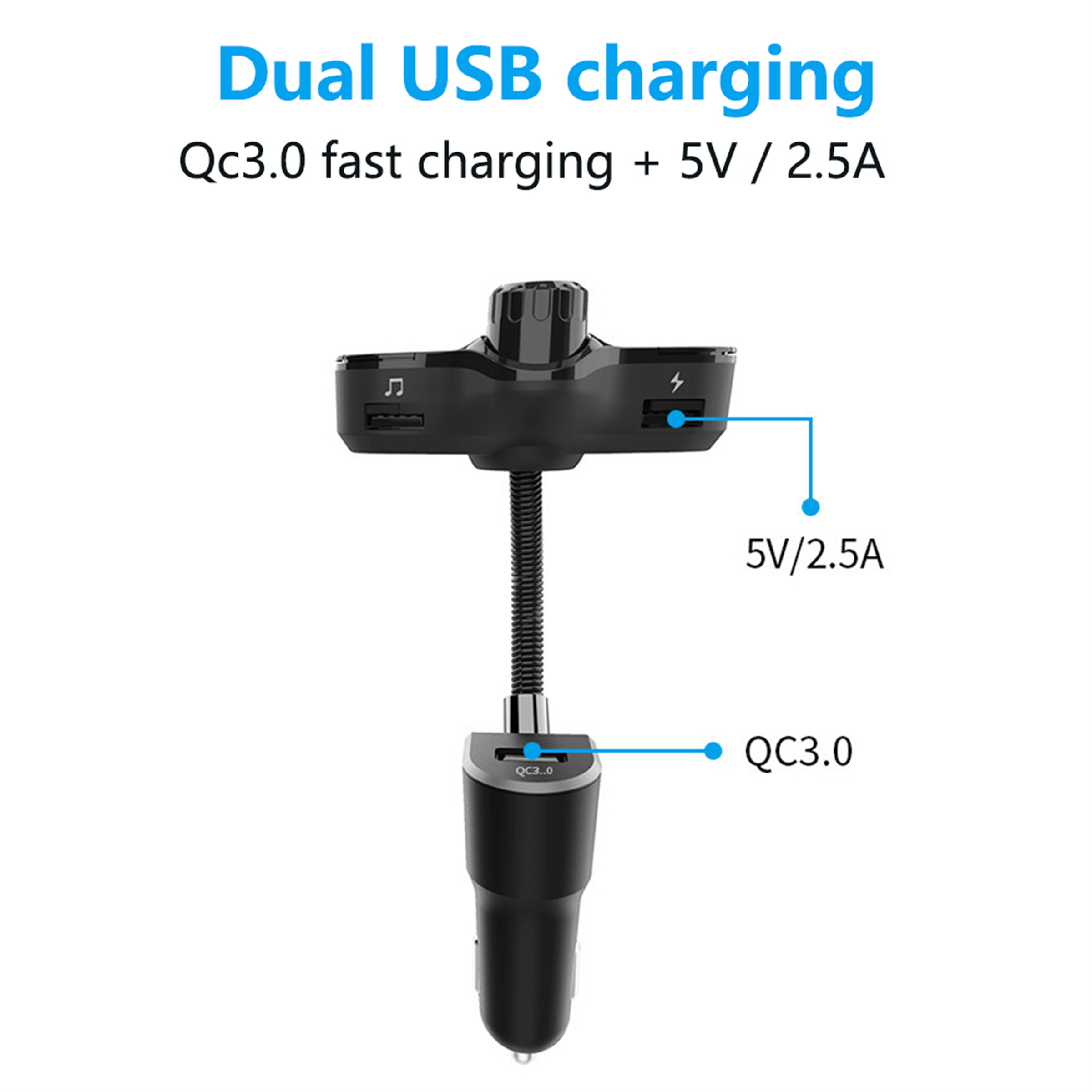 Ein schwarzes Autoladegerät mit zwei USB-Anschlüssen und Textetiketten, die darauf zeigen.