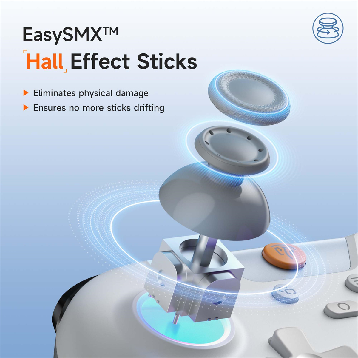 Explosionsansicht der Joystick-Komponenten eines Controllers: Stick, Sensor und oberes Teil. Weiß und grau.
