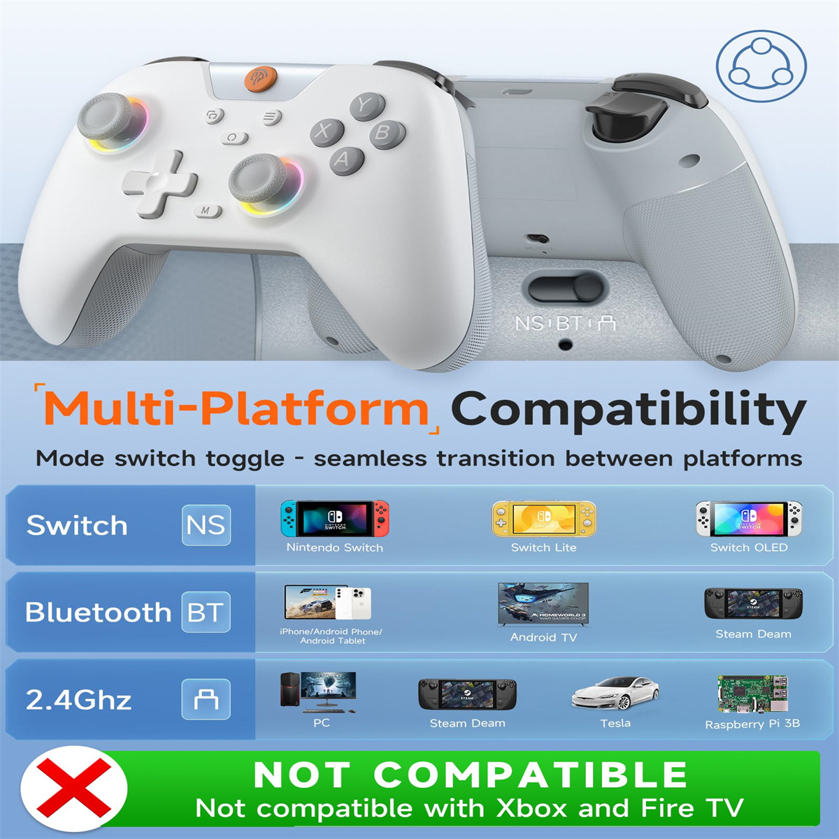 Ein weißer Gamecontroller mit Kompatibilitätskennzeichnungen. Zeigt die Kompatibilität für verschiedene Plattformen.