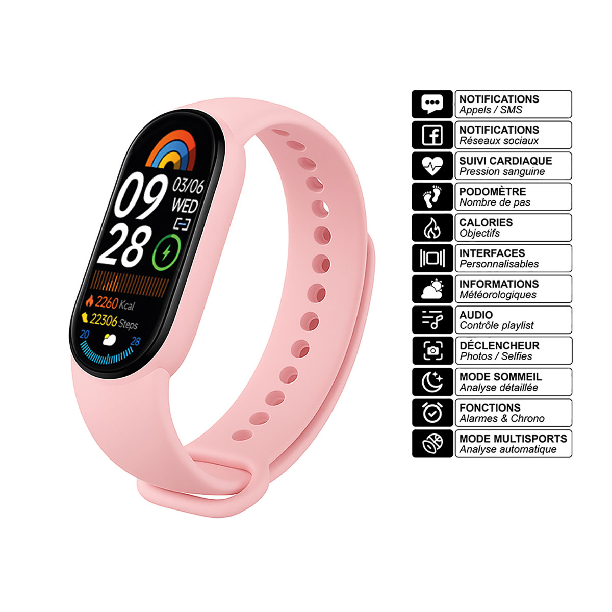 Eine pinke Smartwatch und eine Liste mit Funktionen. Display zeigt Datum, Uhrzeit und Aktivitätsmetriken. Mehrere Symbole sind vorhanden.