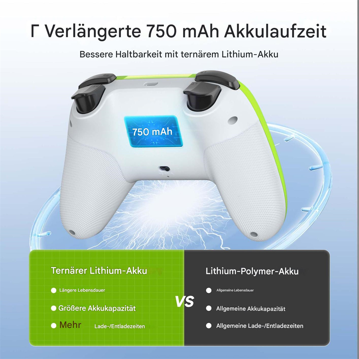Ein weißes und grünes Gamepad mit einem 750-mAh-Akku. Es hat schwarze Joysticks und Tasten.